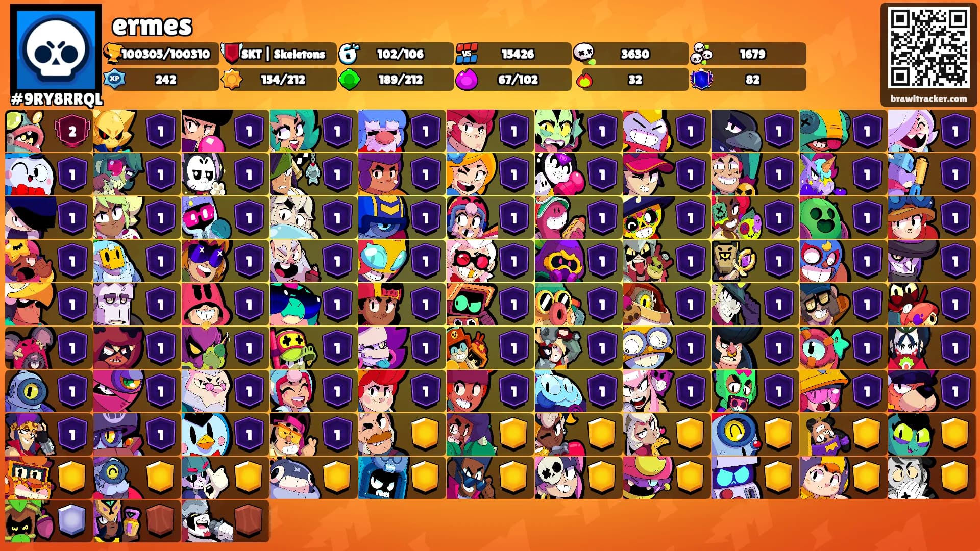 ermes's Ranks