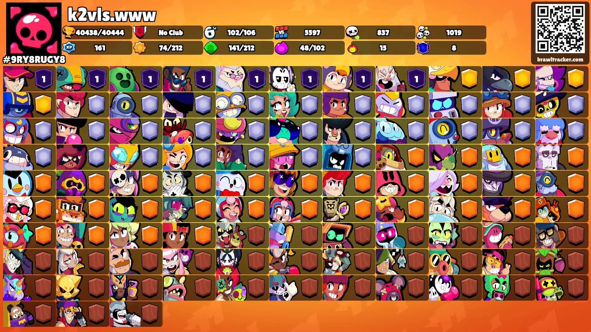 k2vls.www's Ranks