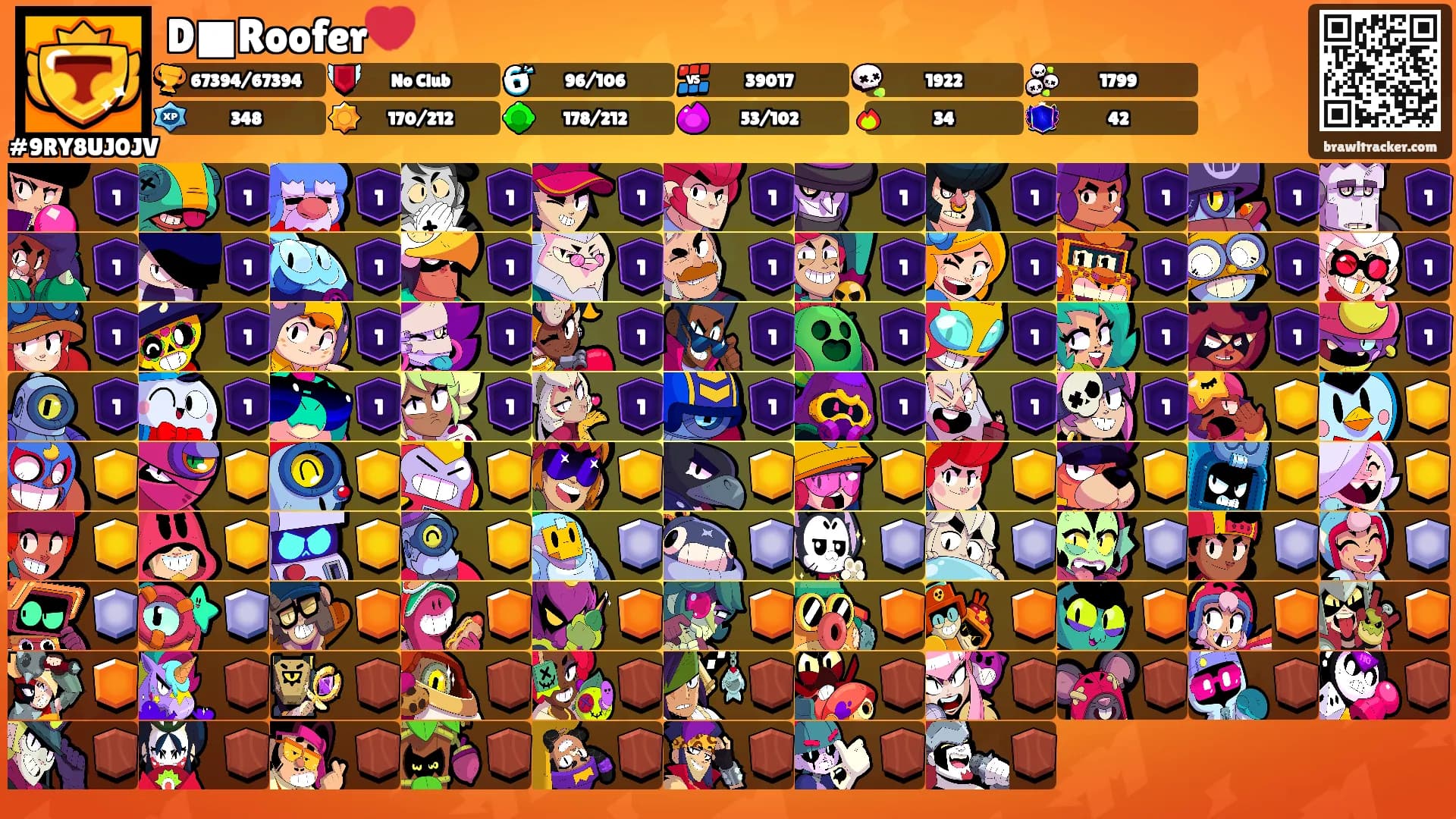 D■Roofer💔's Ranks