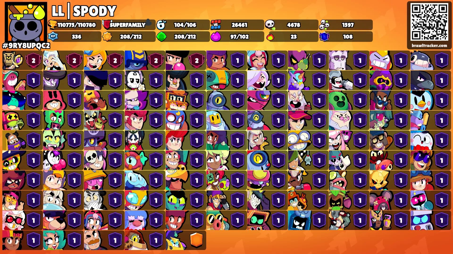 LL|SPODY's Ranks