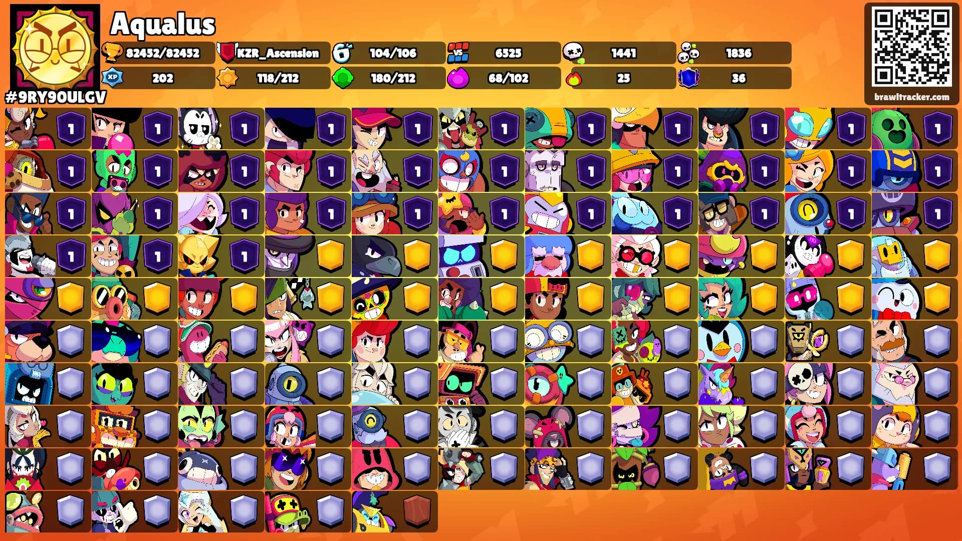 Aqualus's Ranks