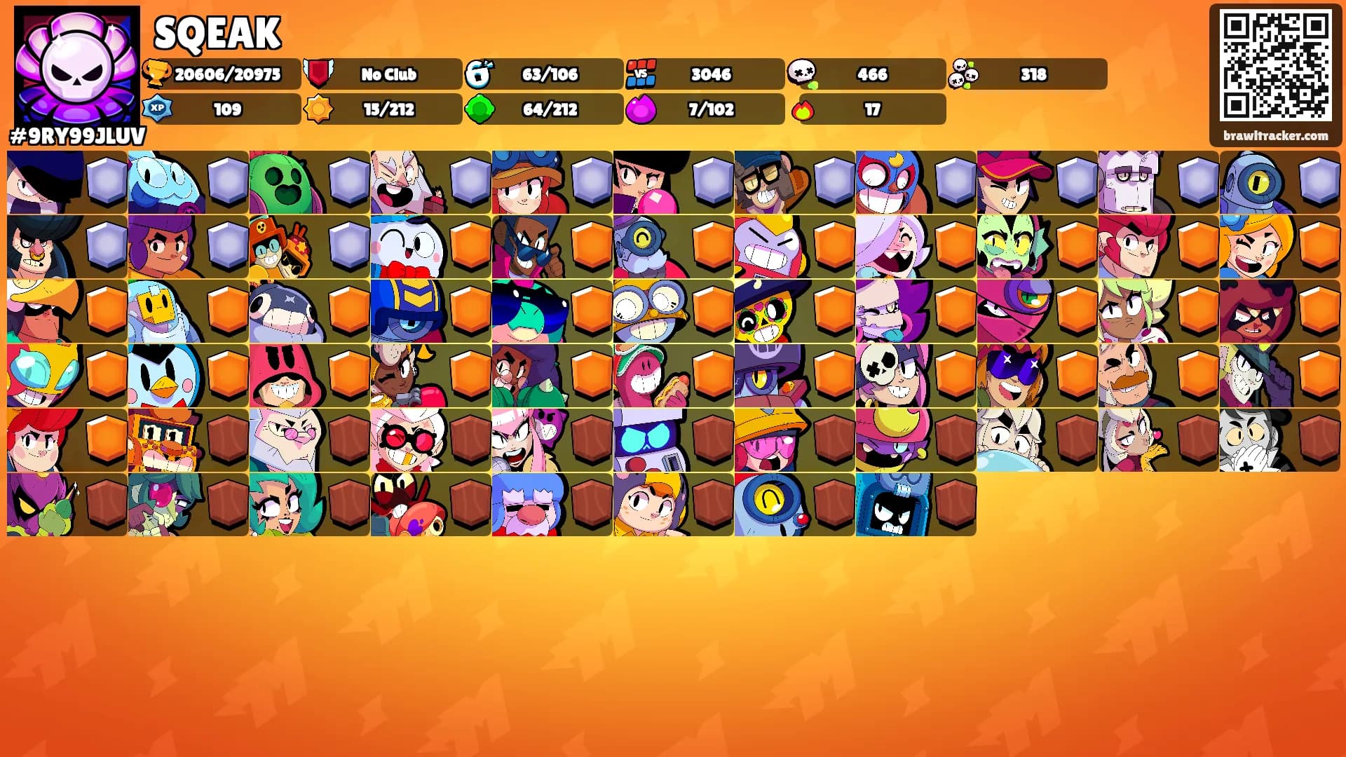 SQEAK's Ranks