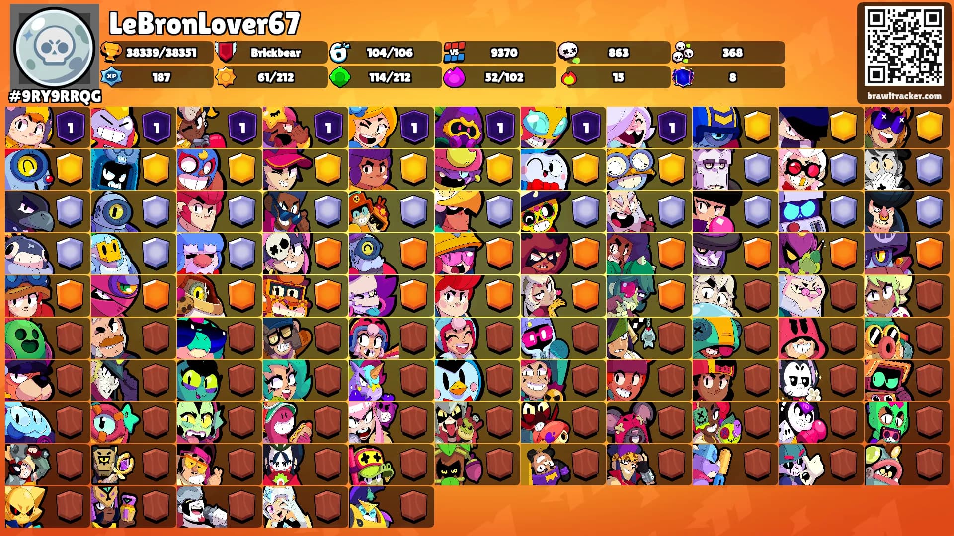 LeBronLover67's Ranks