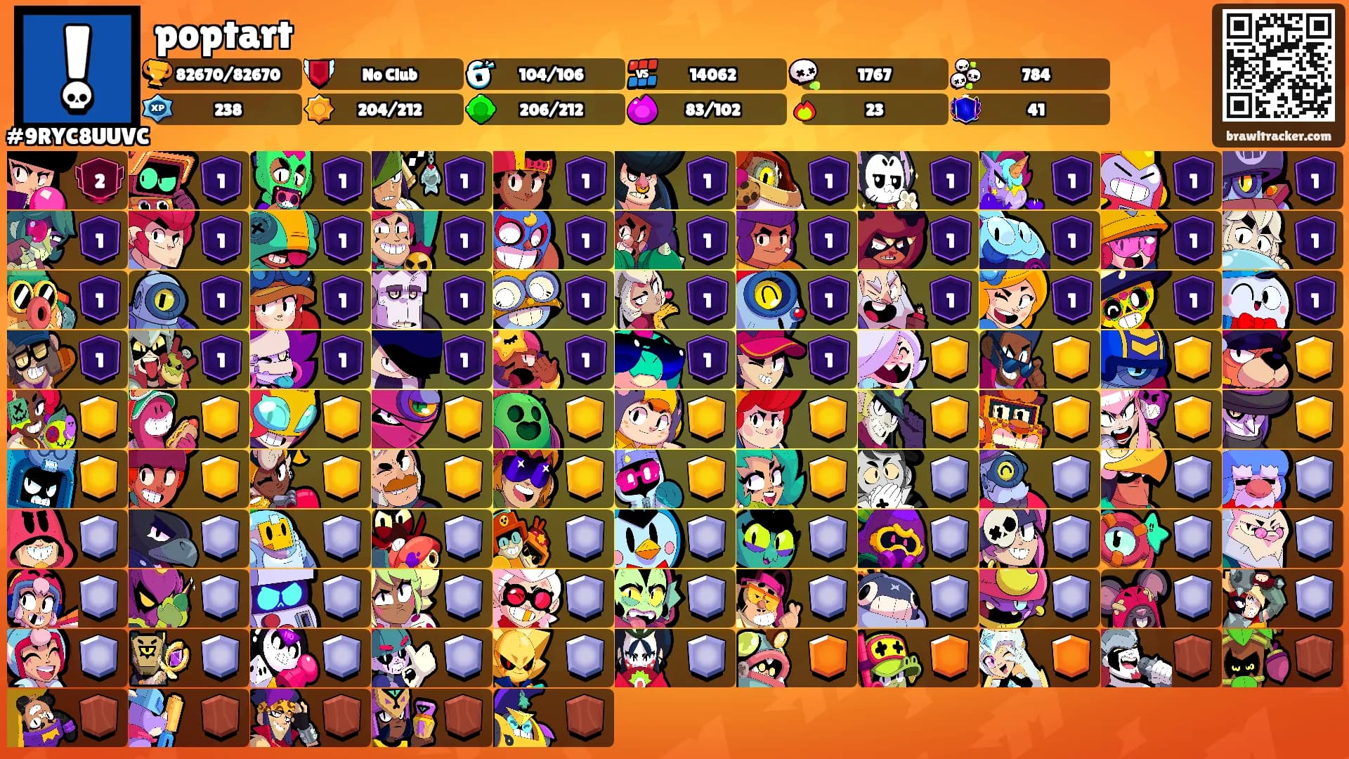 poptart's Ranks