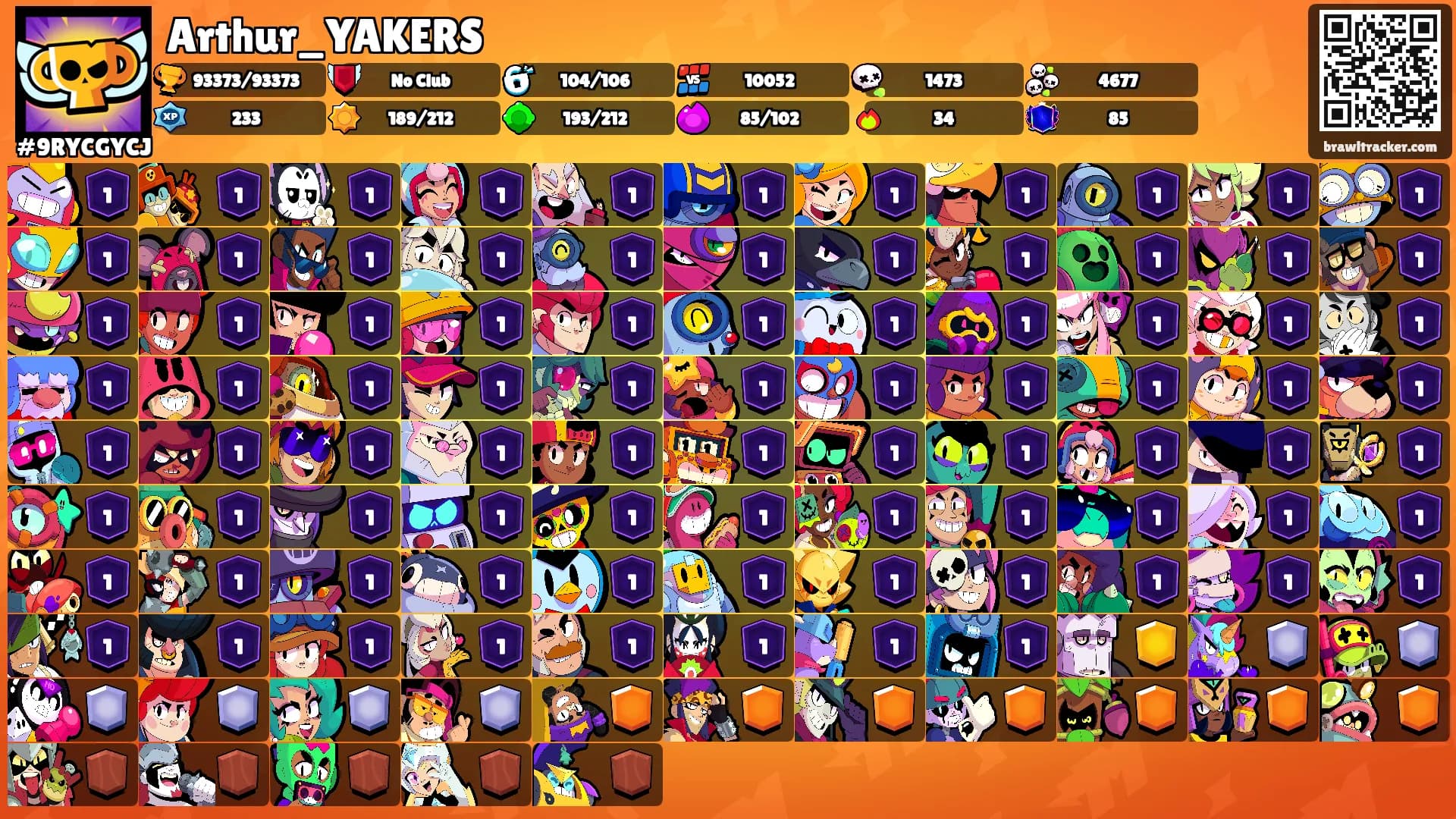 Arthur_YAKERS's Ranks