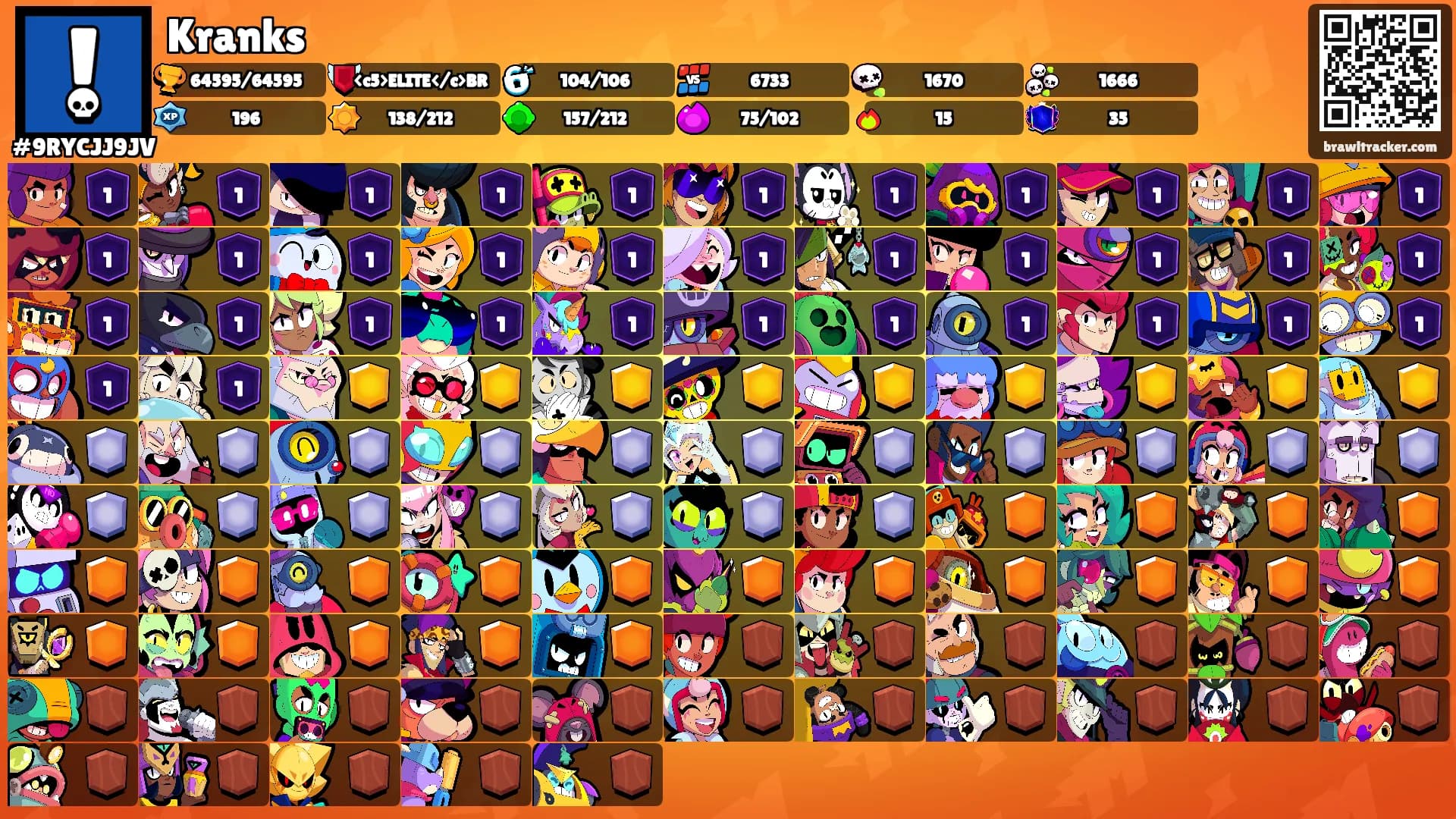 Kranks's Ranks