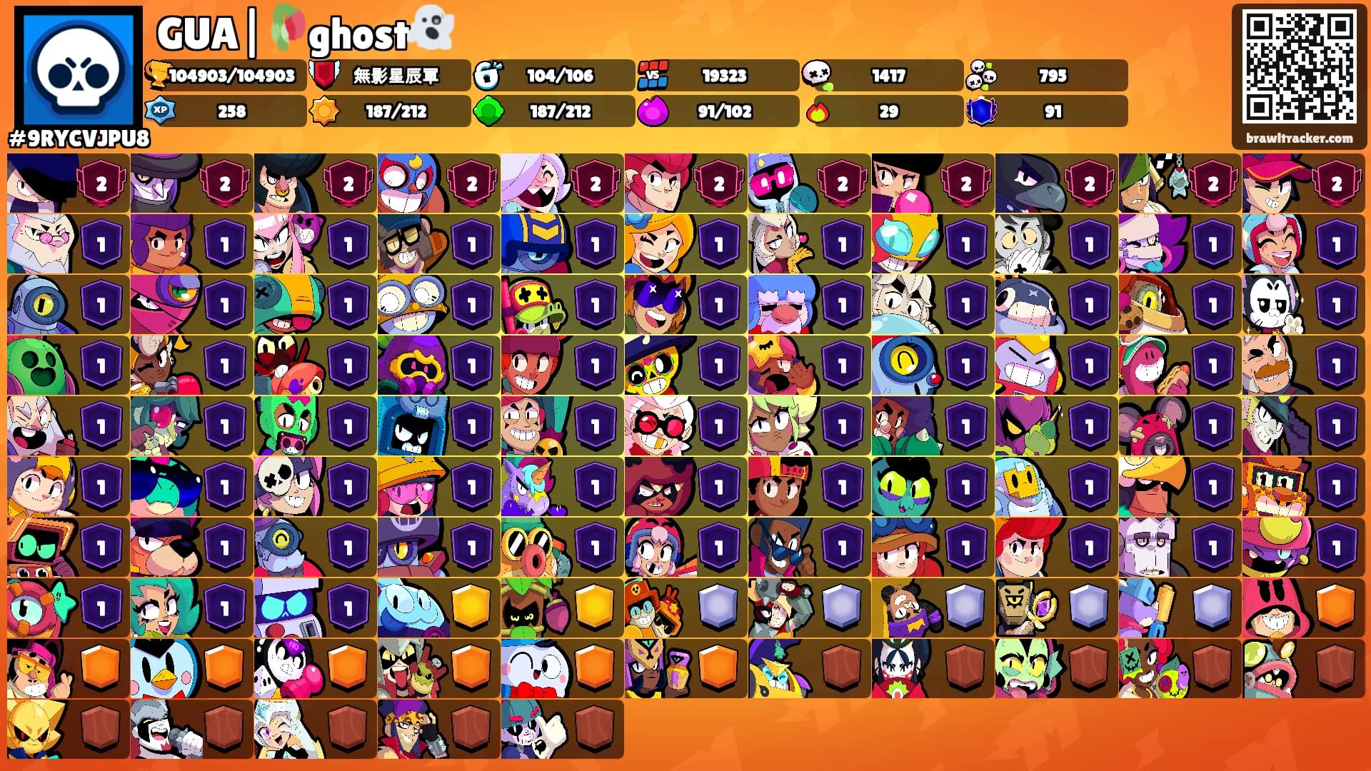 GUA|🥀ghost👻's Ranks