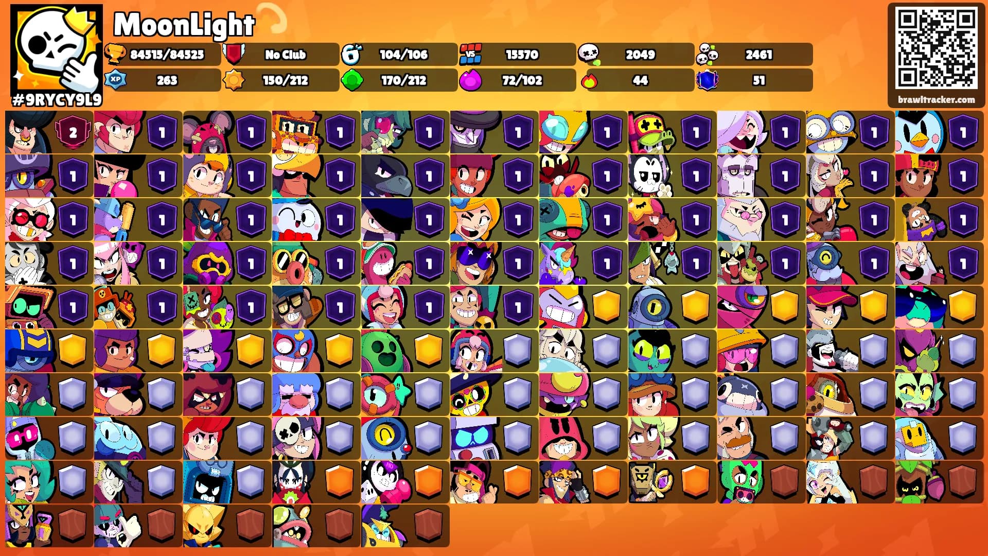 MoonLight💫's Ranks