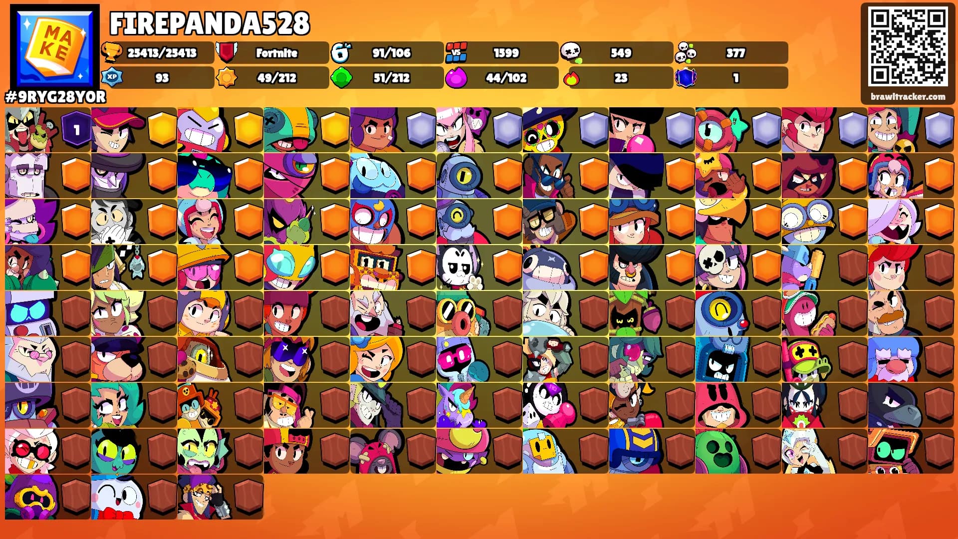 FIREPANDA528's Ranks