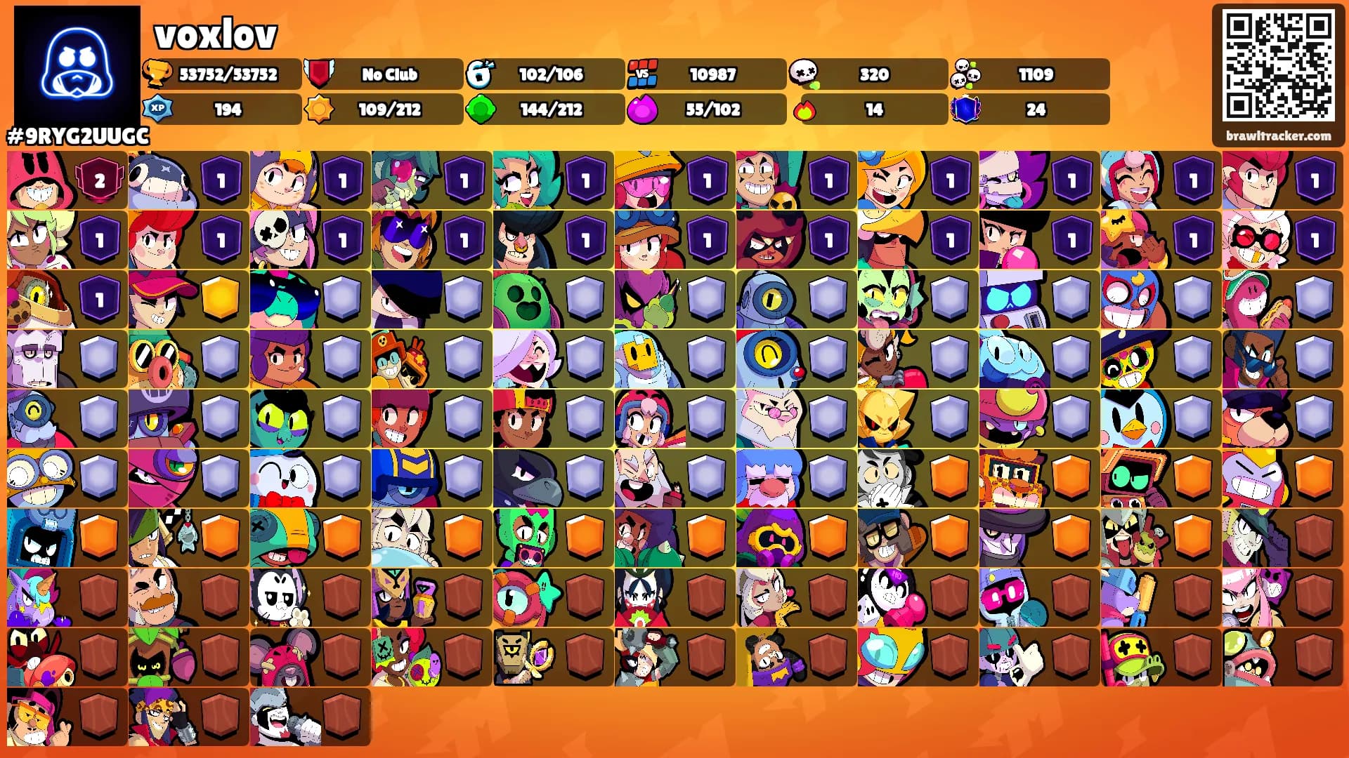 voxlov's Ranks