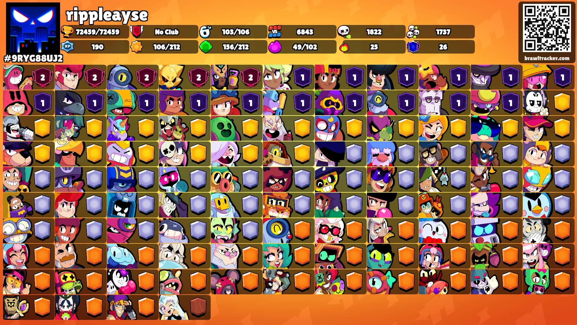 rippleayse's Ranks