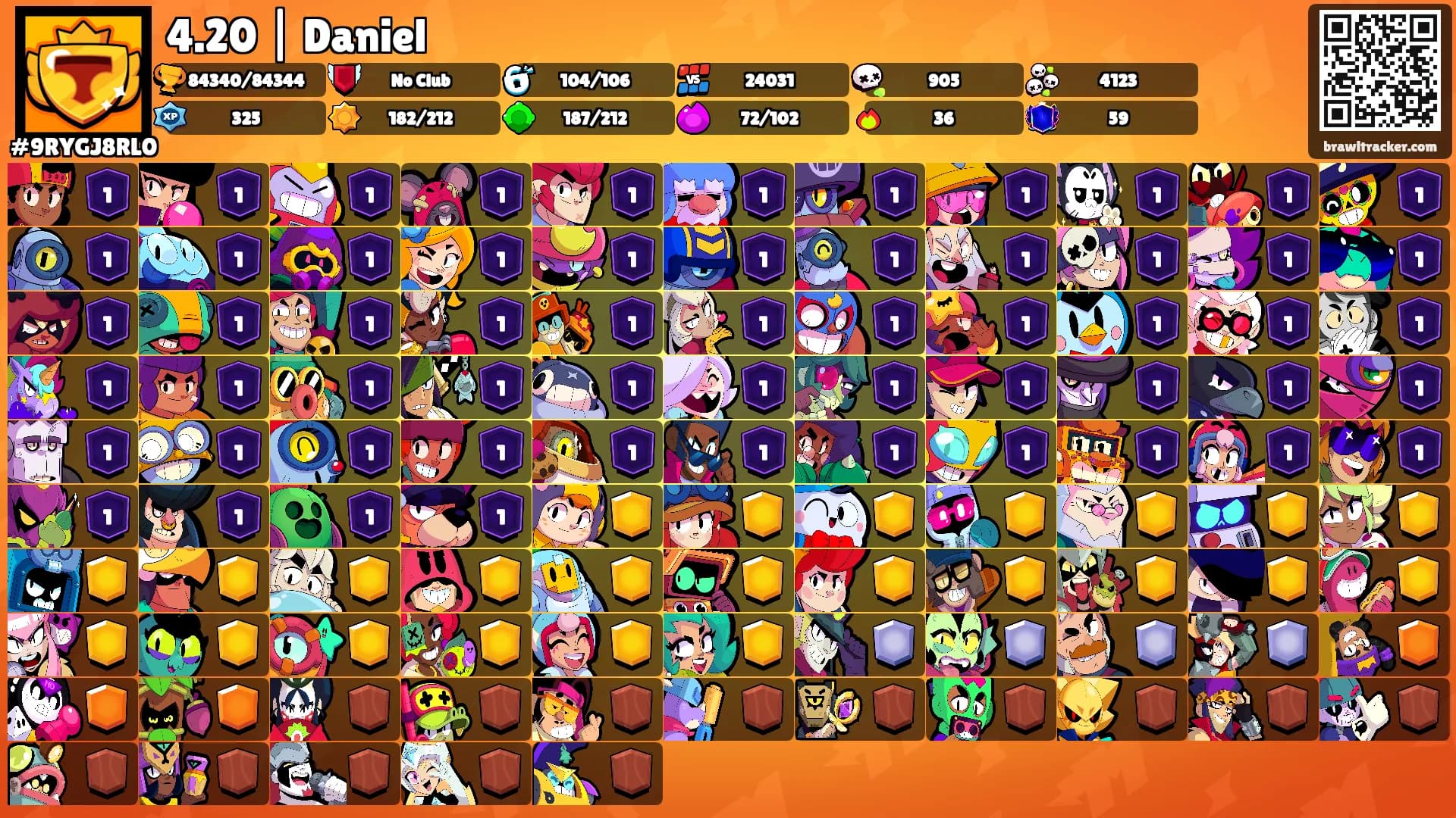 4.20 | Daniel's Ranks
