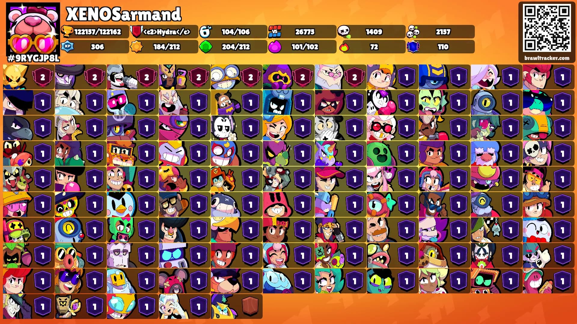 XENOSarmand's Ranks