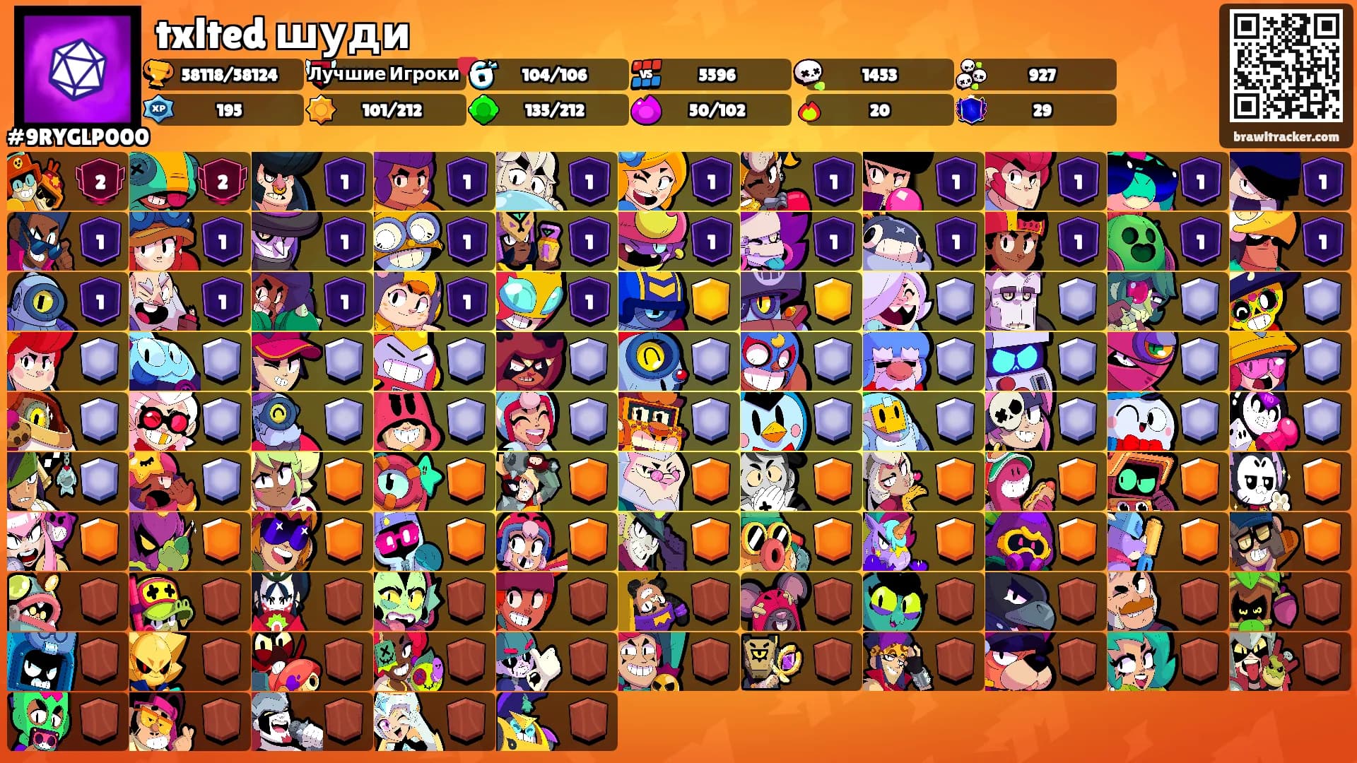 txlted шуди's Ranks