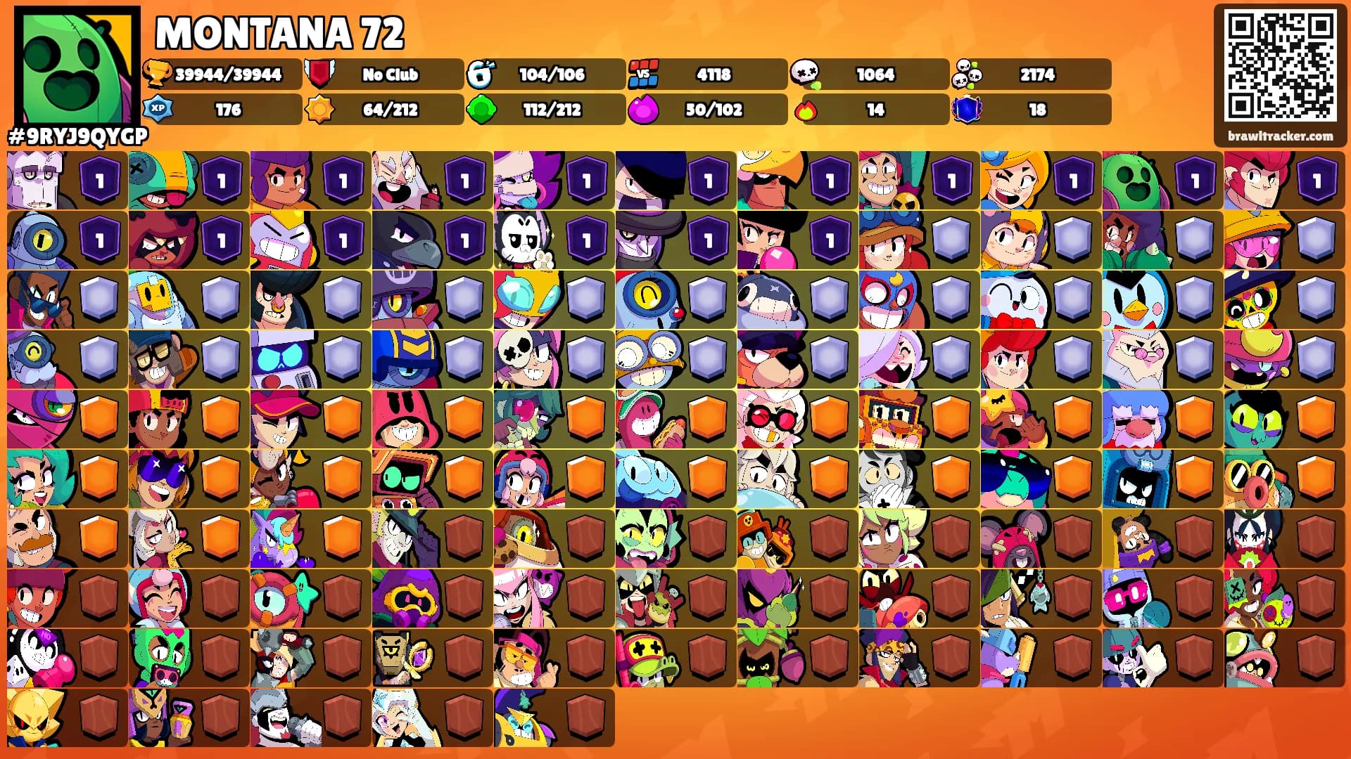 MONTANA 72's Ranks