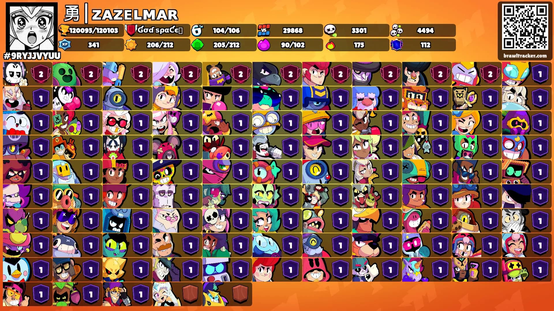 勇|ᴢᴀᴢᴇʟᴍᴀʀ's Ranks