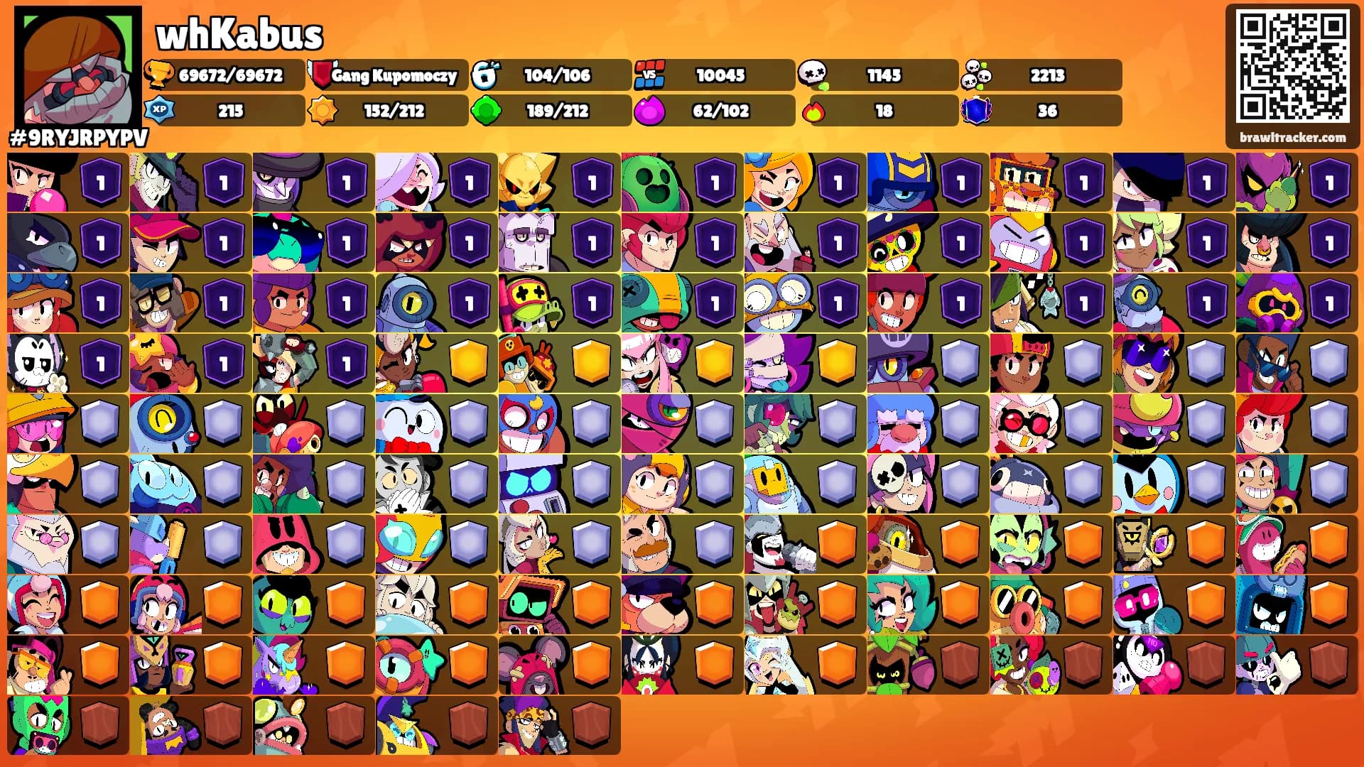 whKabus's Ranks