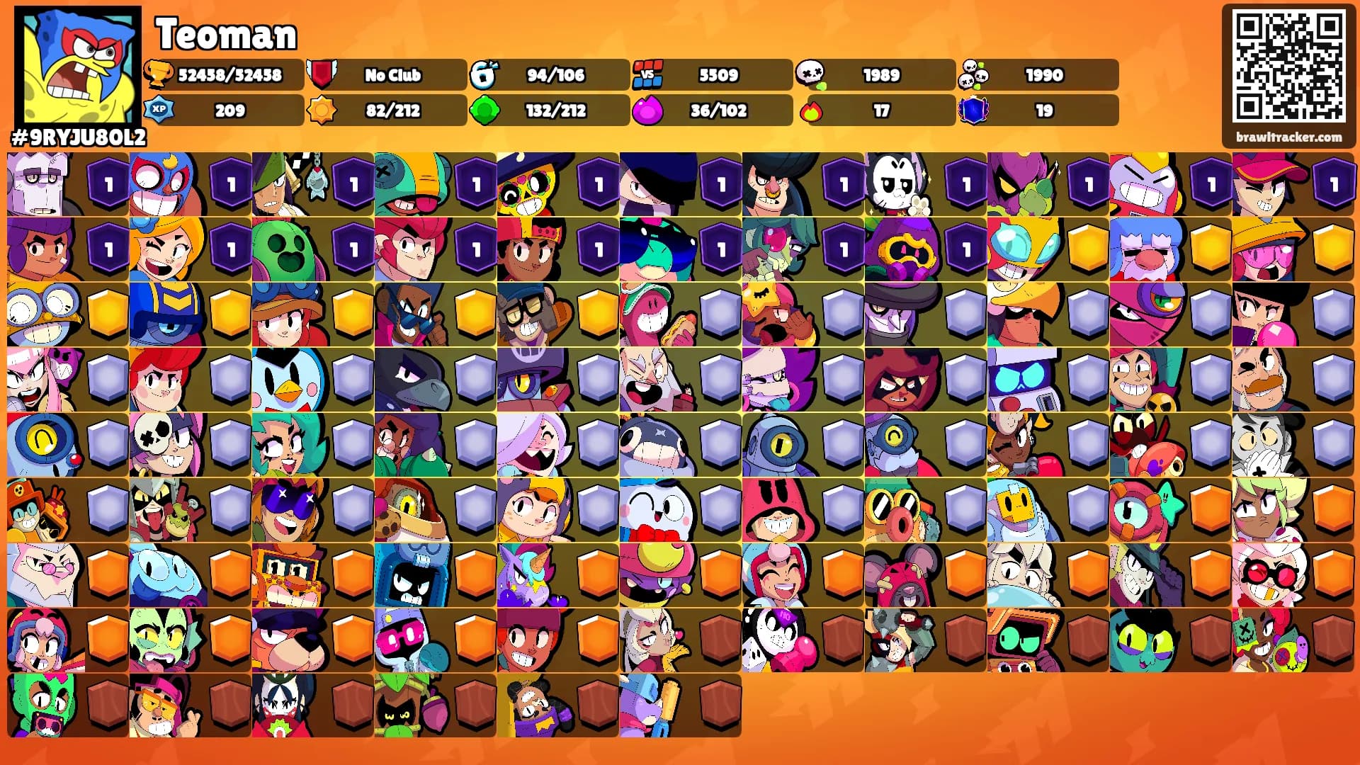 Teoman's Ranks