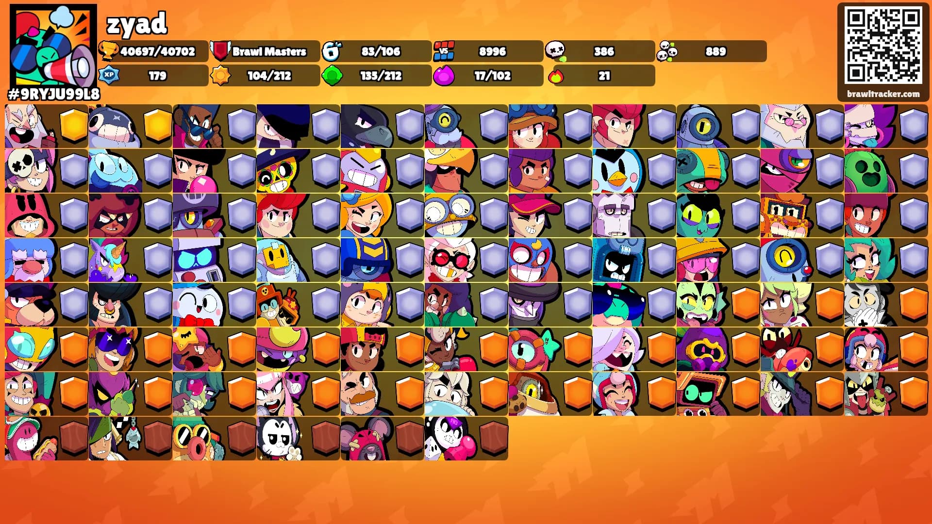 zyad's Ranks