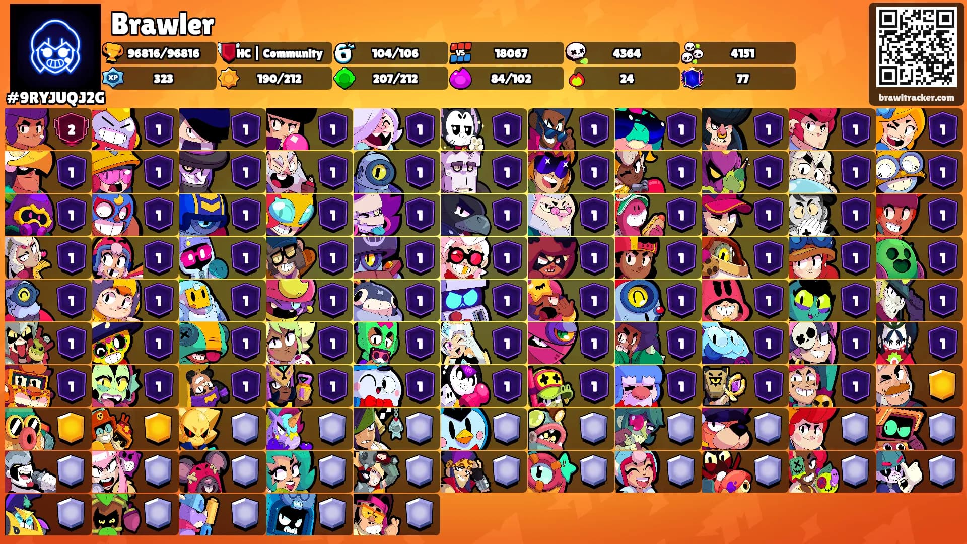 Brawler's Ranks