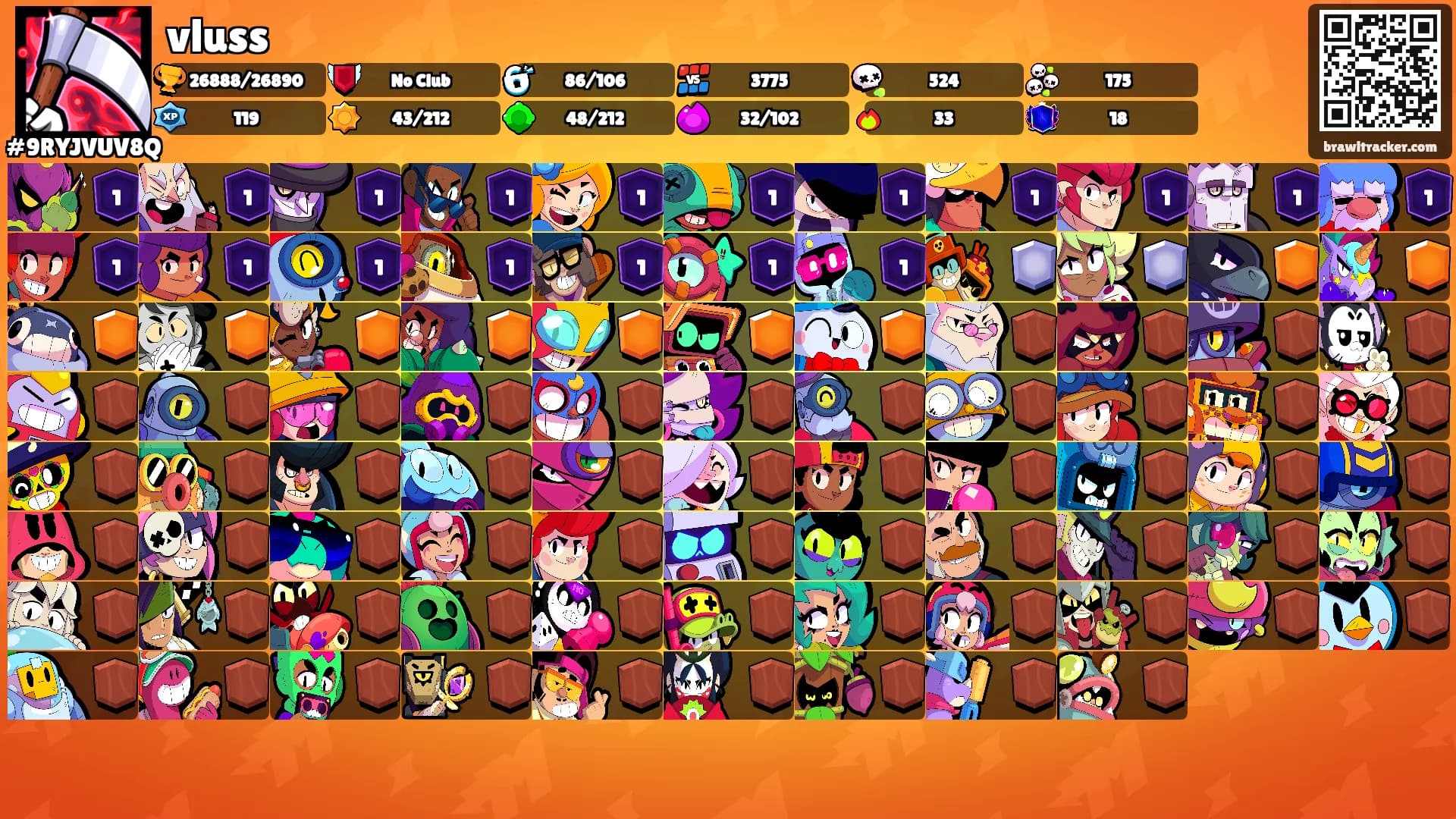 vluss's Ranks
