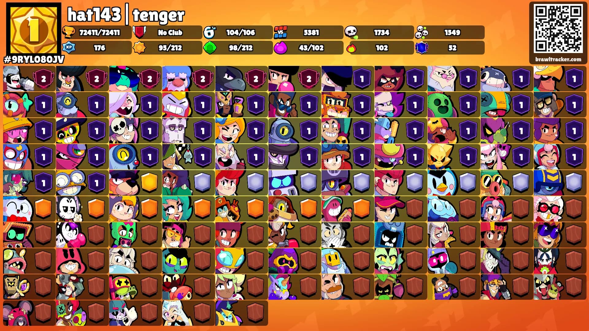 hat143|tenger's Ranks