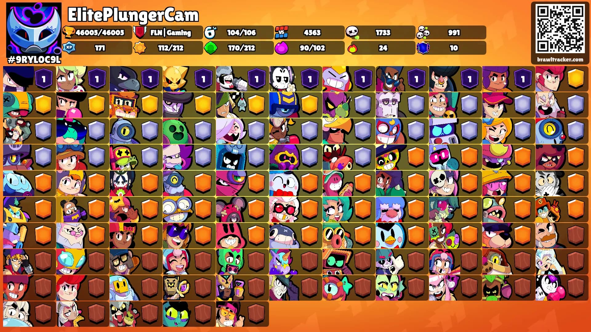 ElitePlungerCam's Ranks