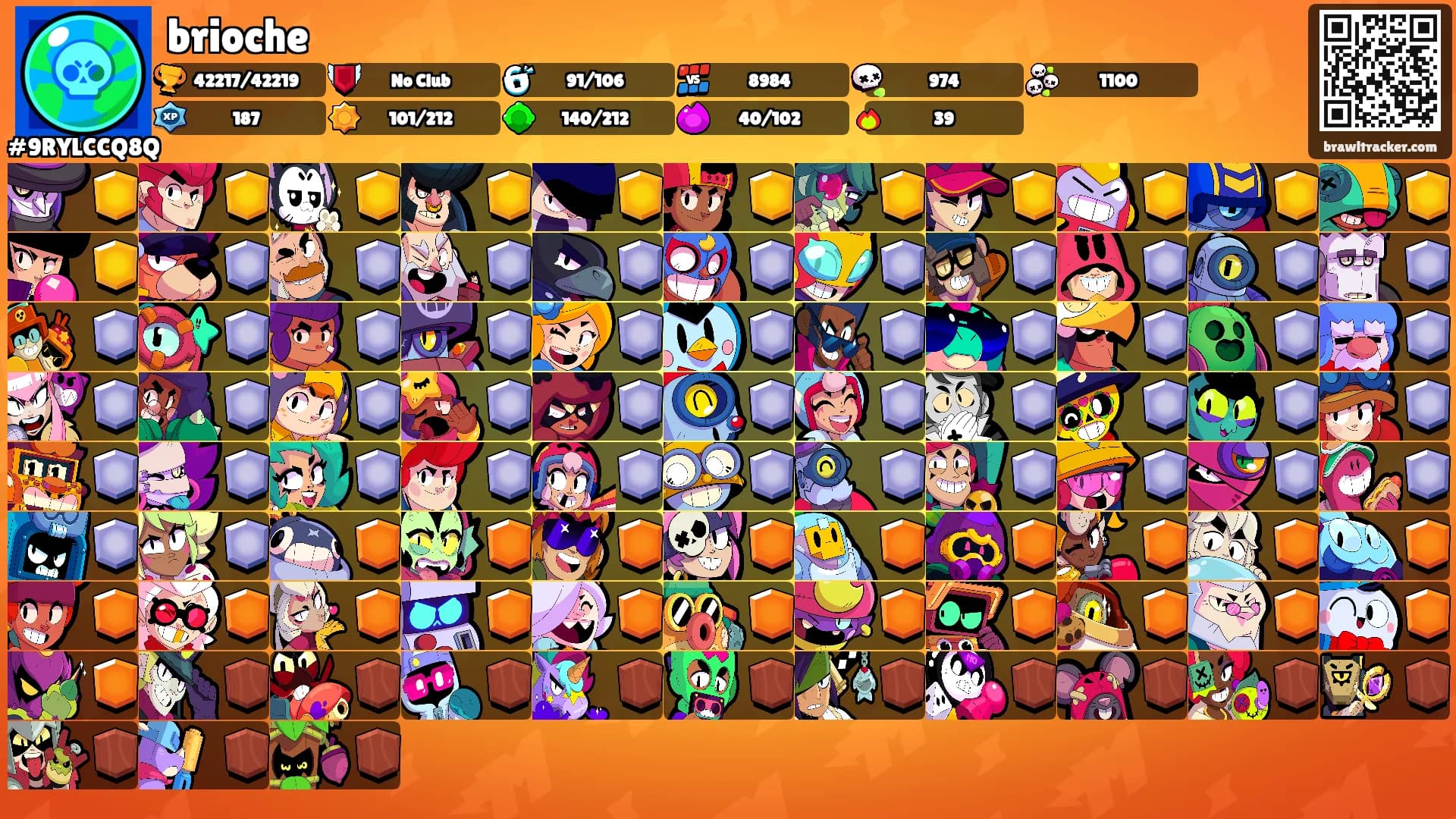 brioche's Ranks