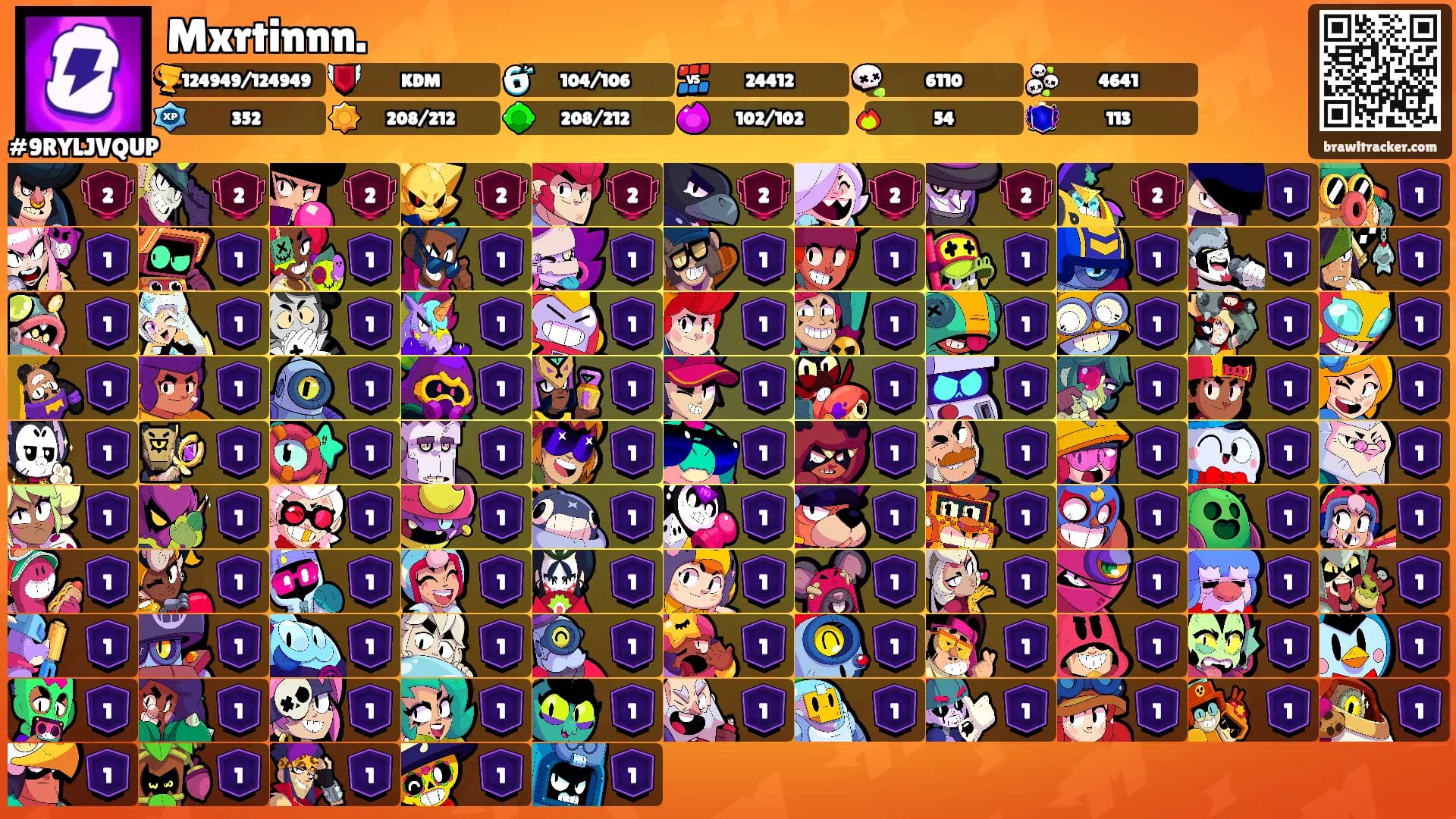 Mxrtinnn.'s Ranks