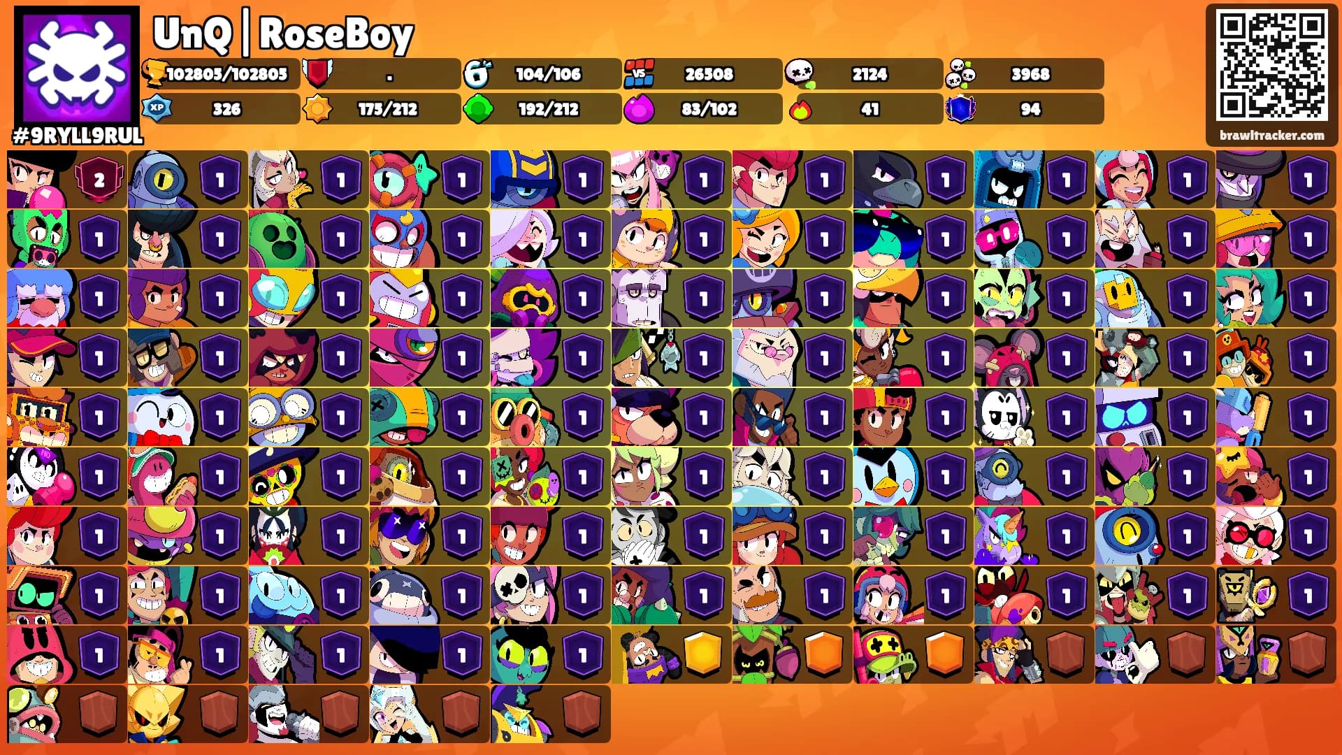 UnQ|RoseBoy's Ranks