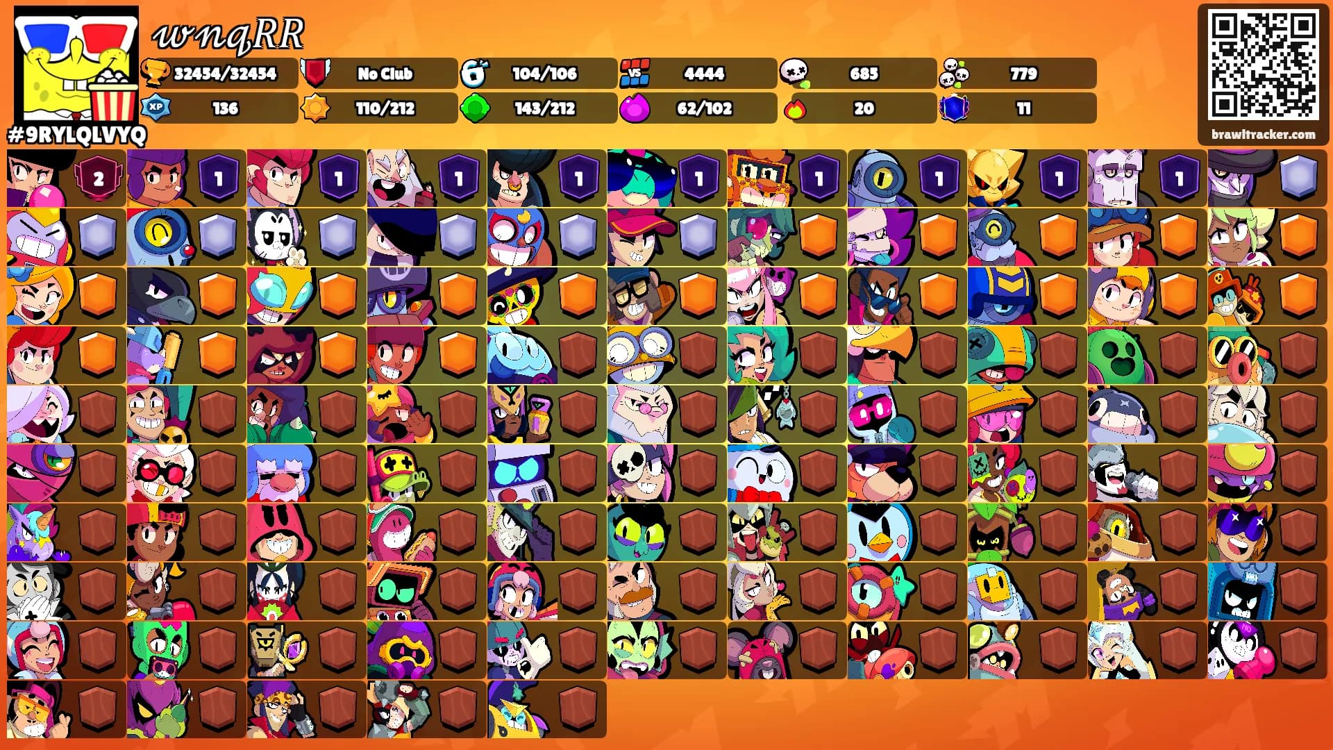 𝓌𝓃𝓆𝑅𝑅's Ranks