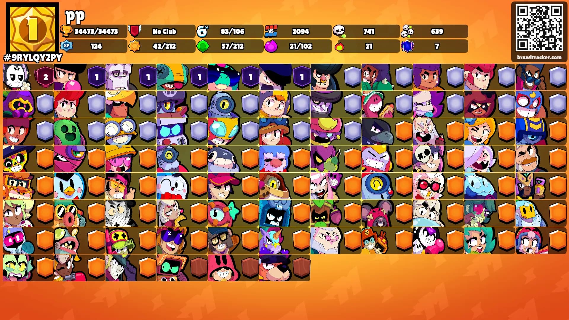 pp's Ranks