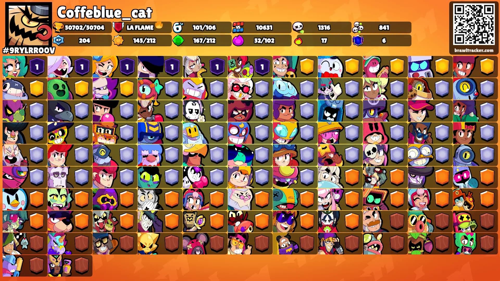 Coffeblue_cat's Ranks