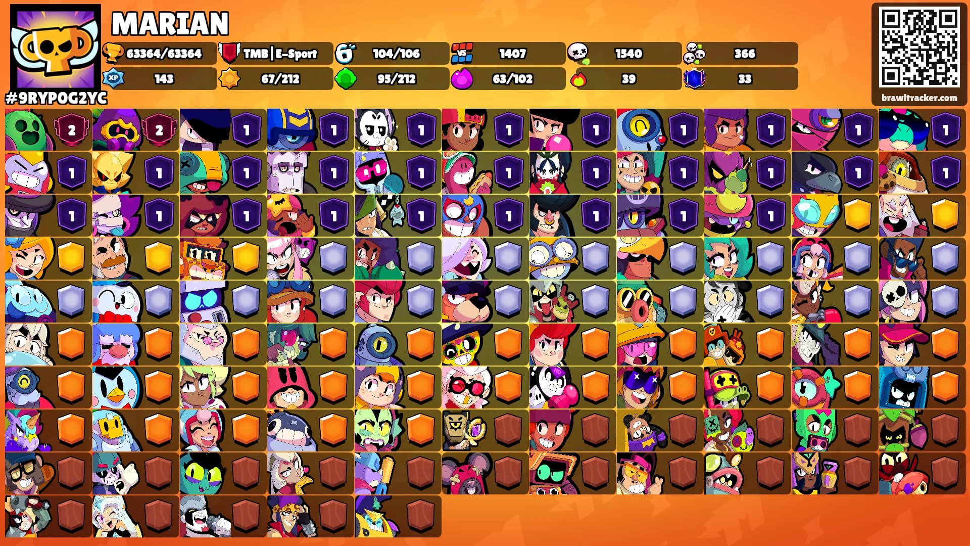 MARIAN's Ranks
