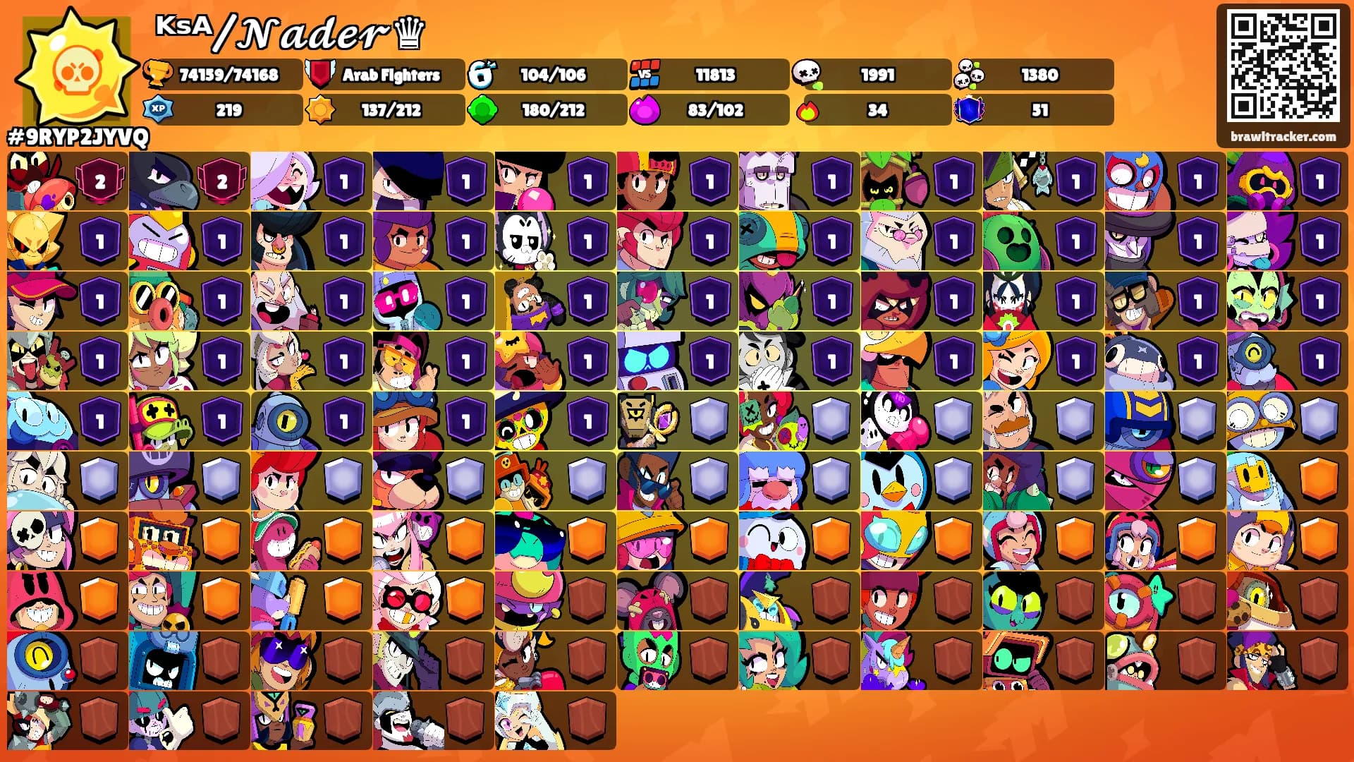 ᴷˢᴬ/𝓝𝓪𝓭𝓮𝓻♛'s Ranks
