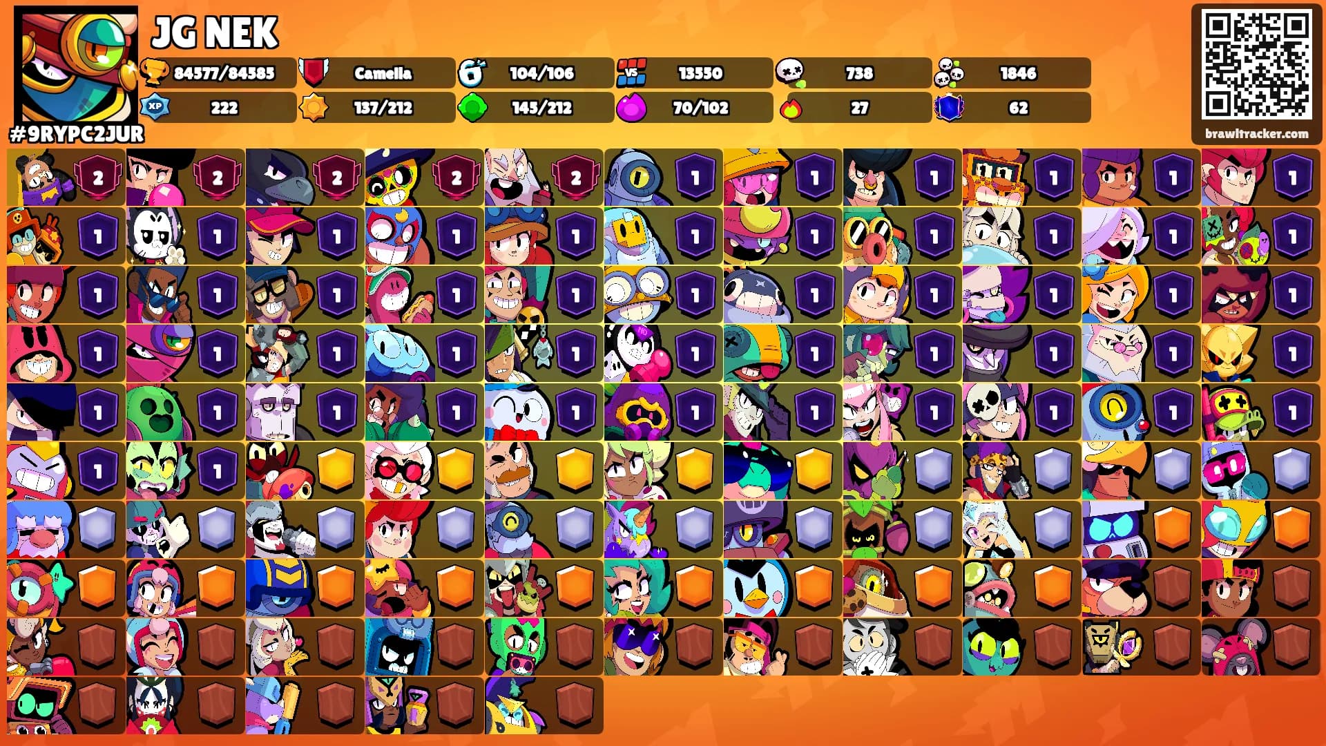 JG NEK's Ranks