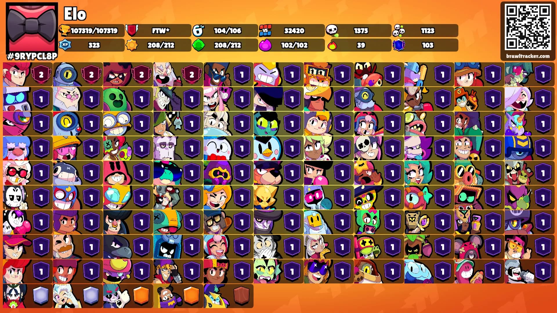 Elo's Ranks