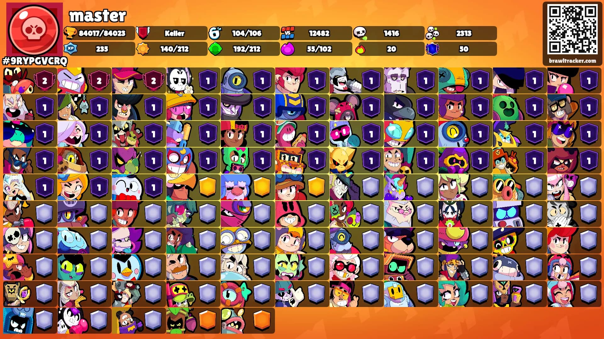 master's Ranks