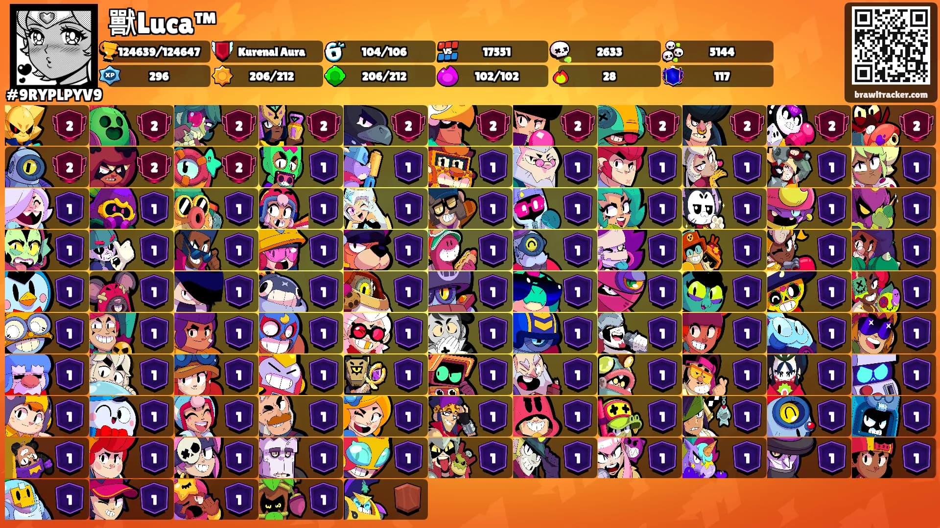 獸Luca™⚡'s Ranks