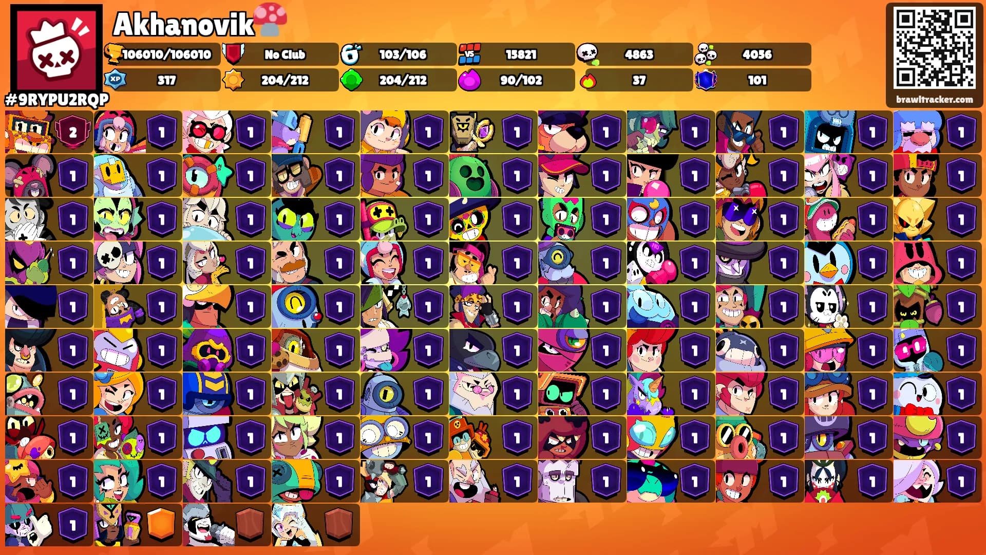 Akhanovik🍄's Ranks