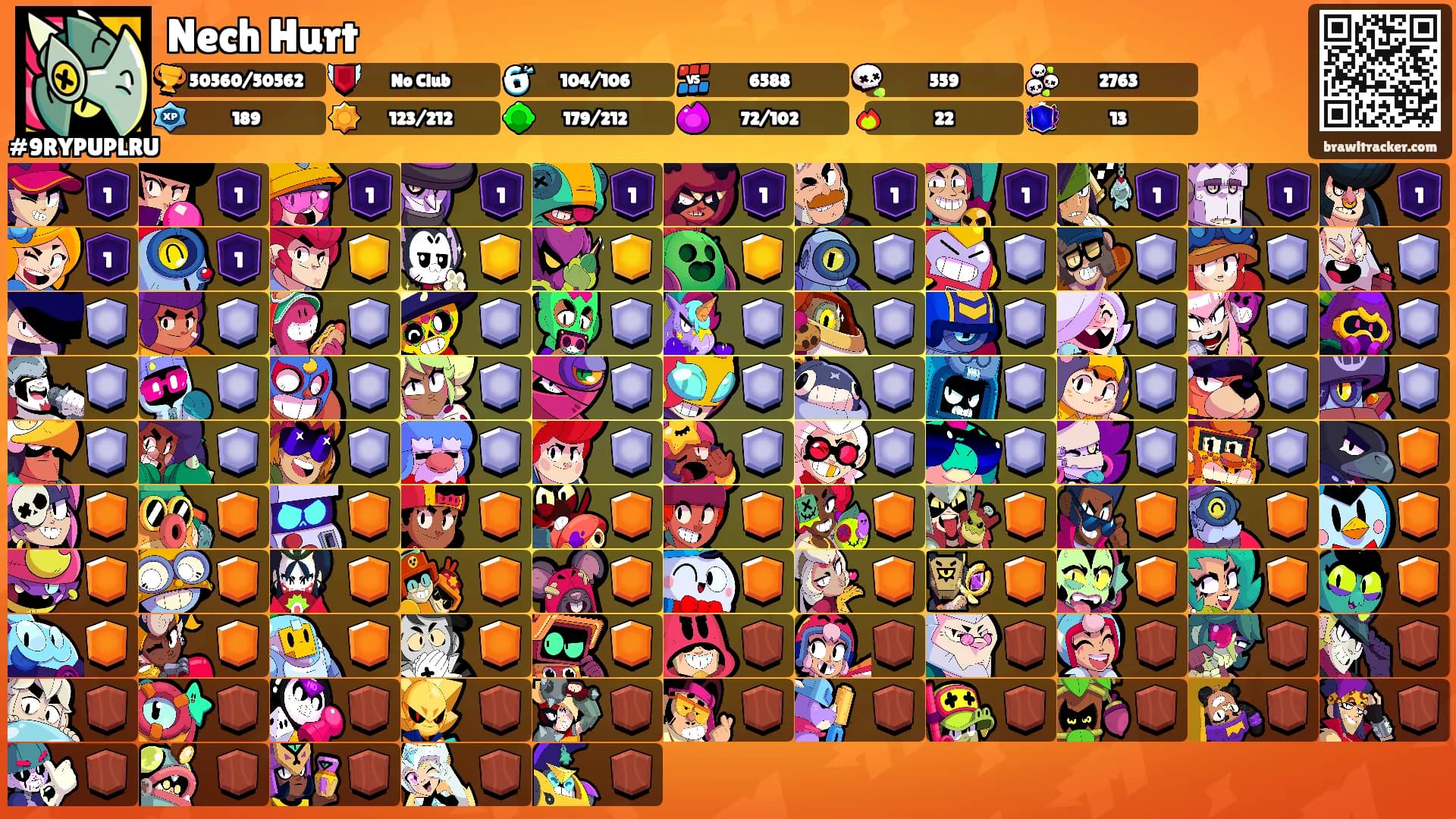Nech Hurt's Ranks