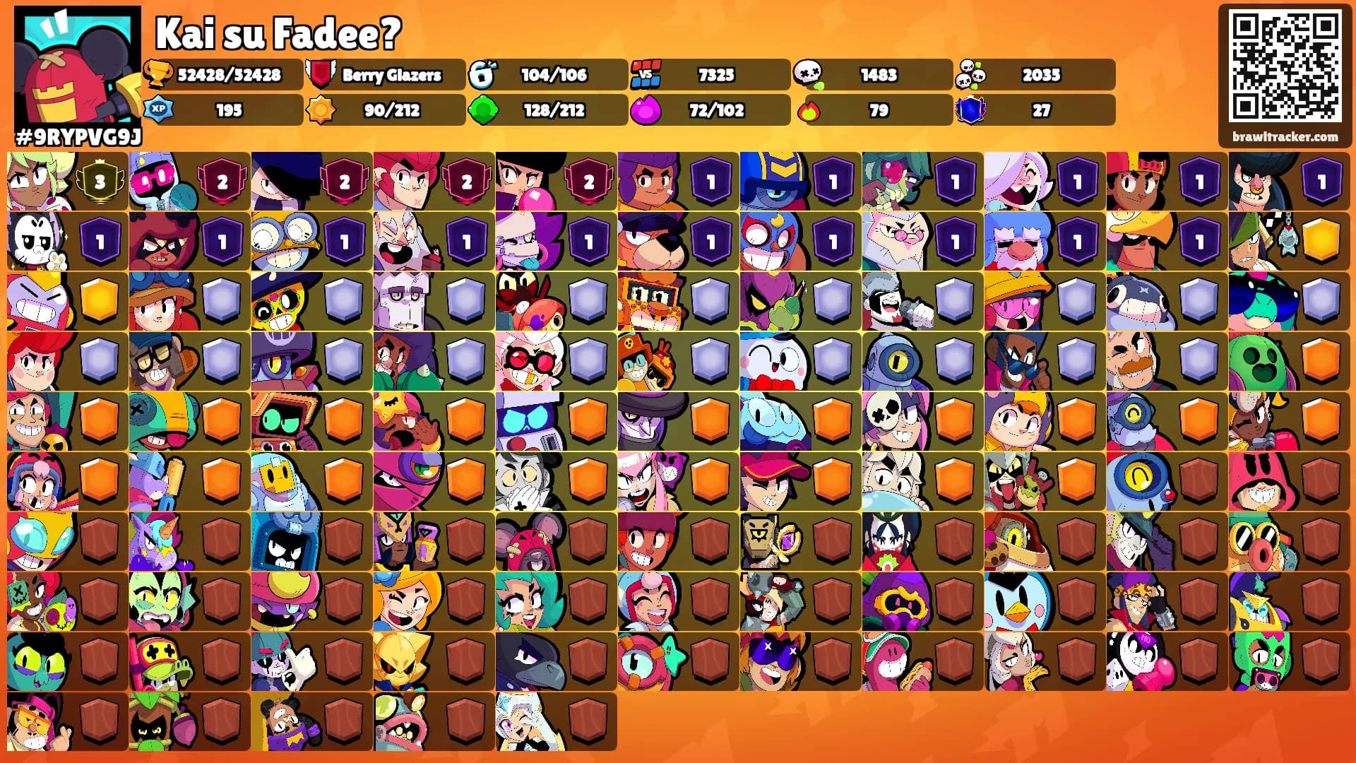 Kai su Fadee?'s Ranks