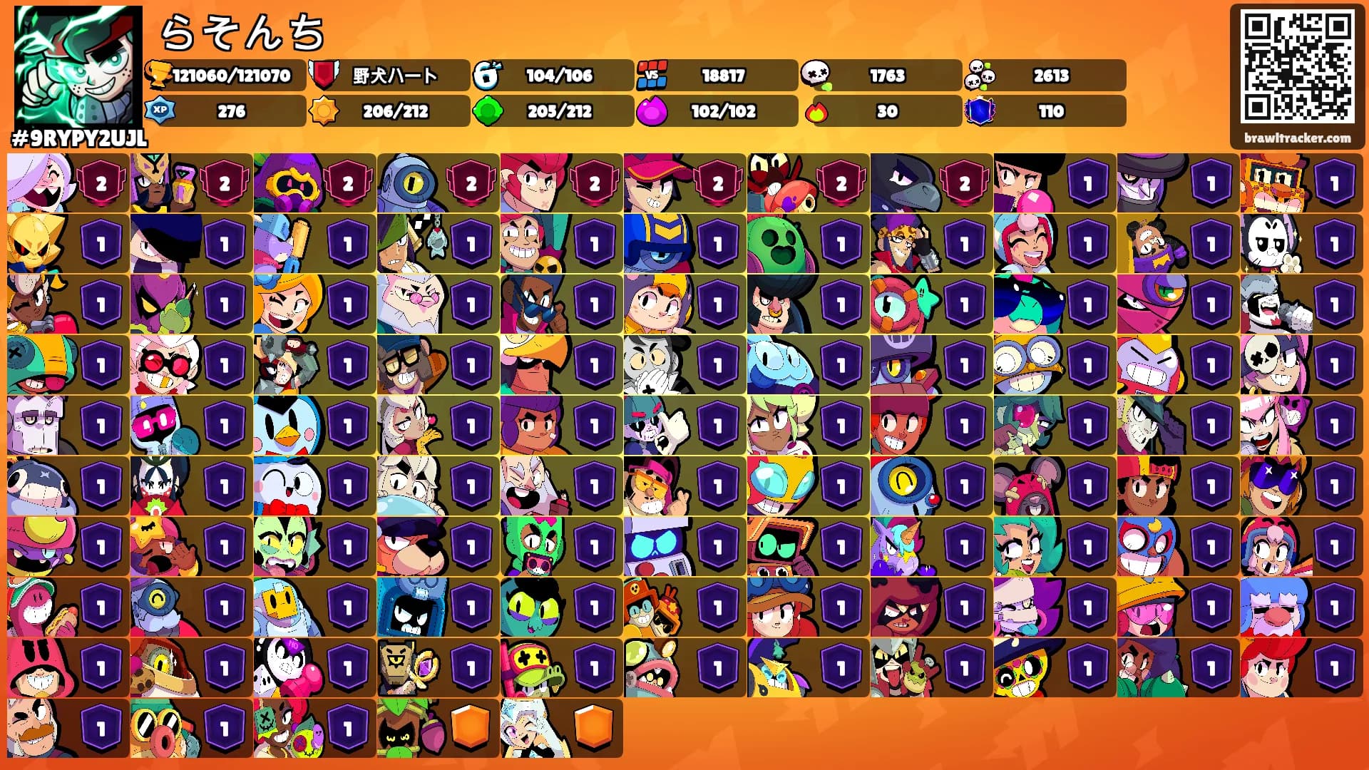 らそんち's Ranks