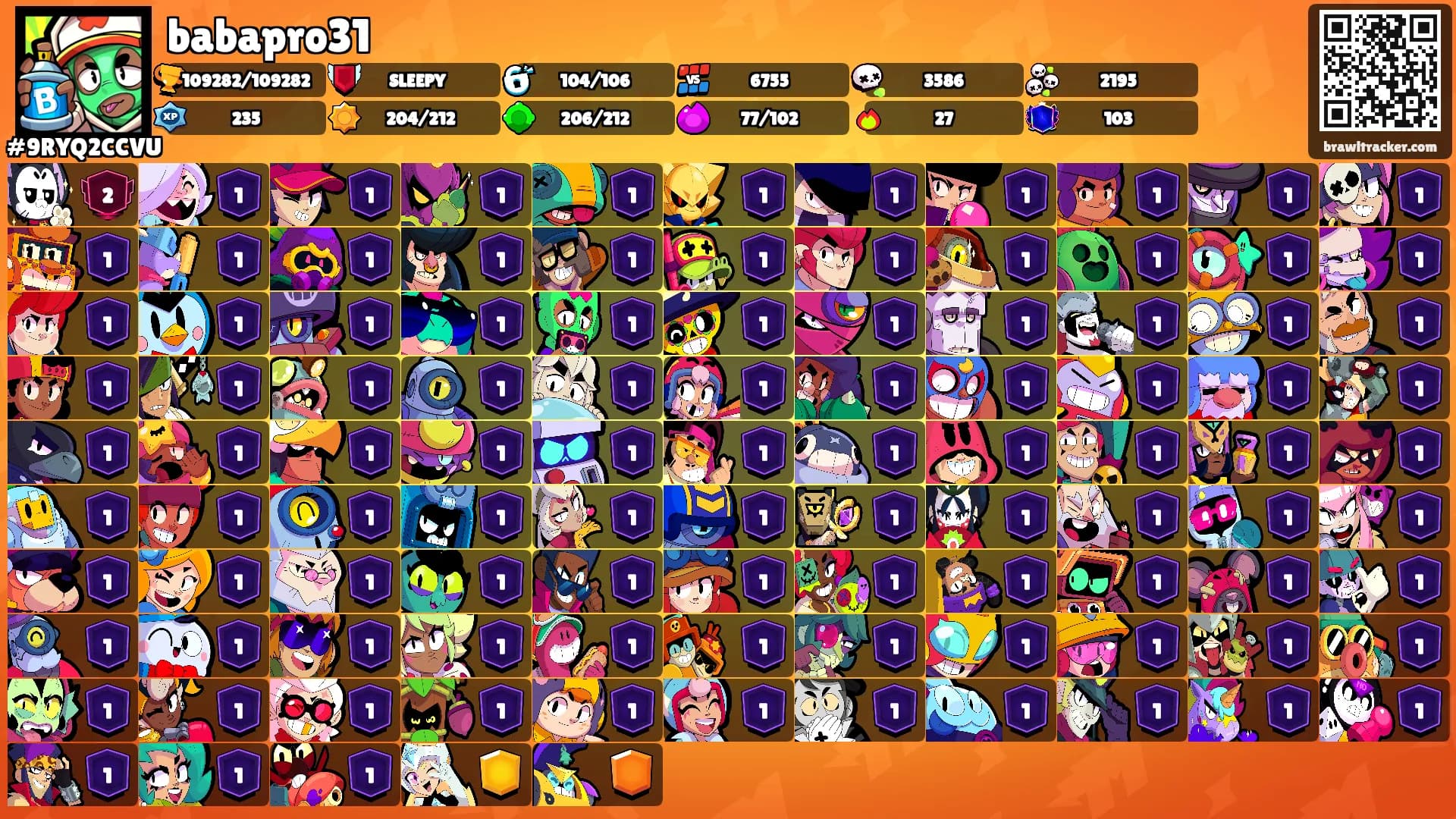 babapro31's Ranks