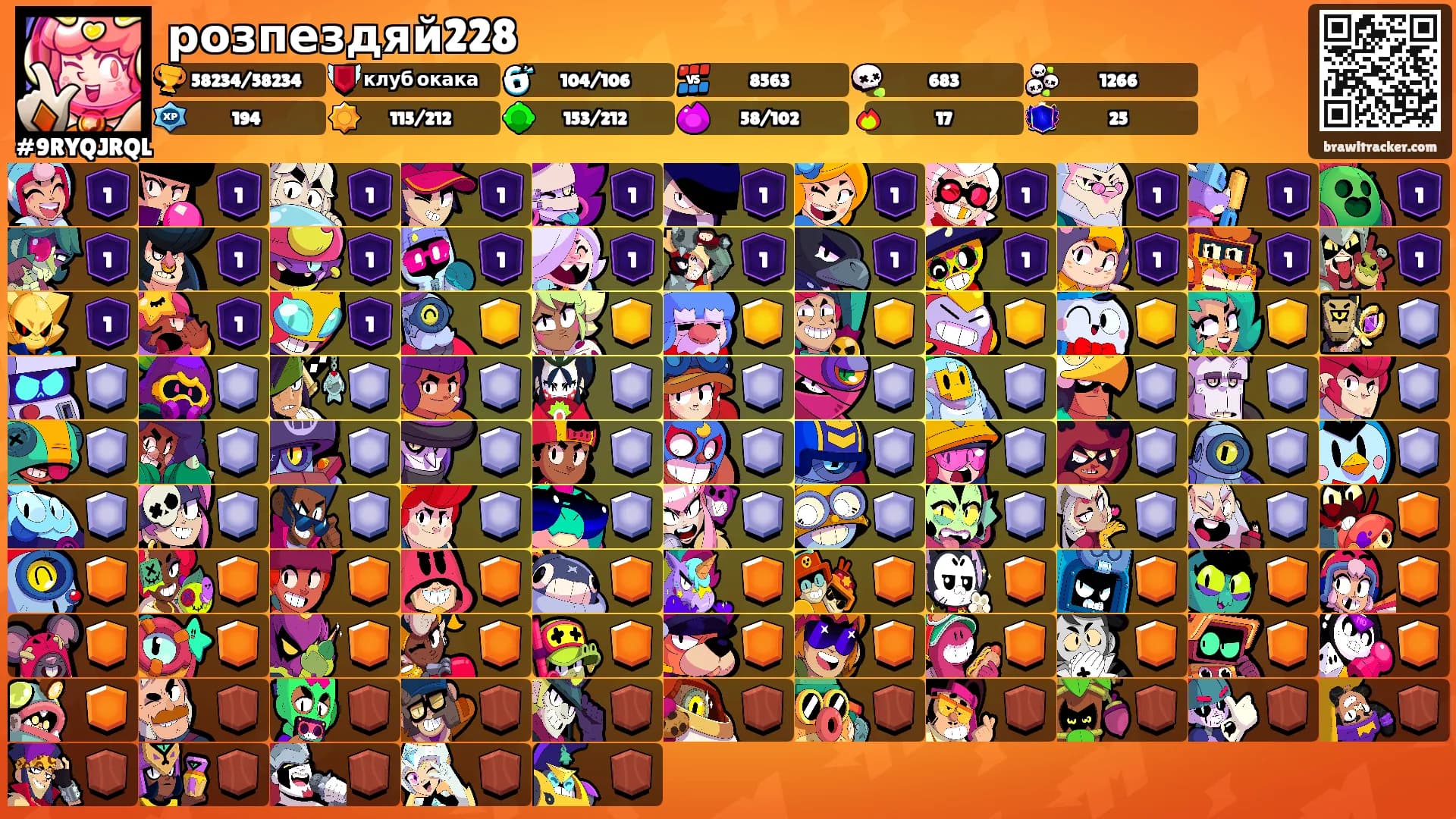розпездяй228's Ranks