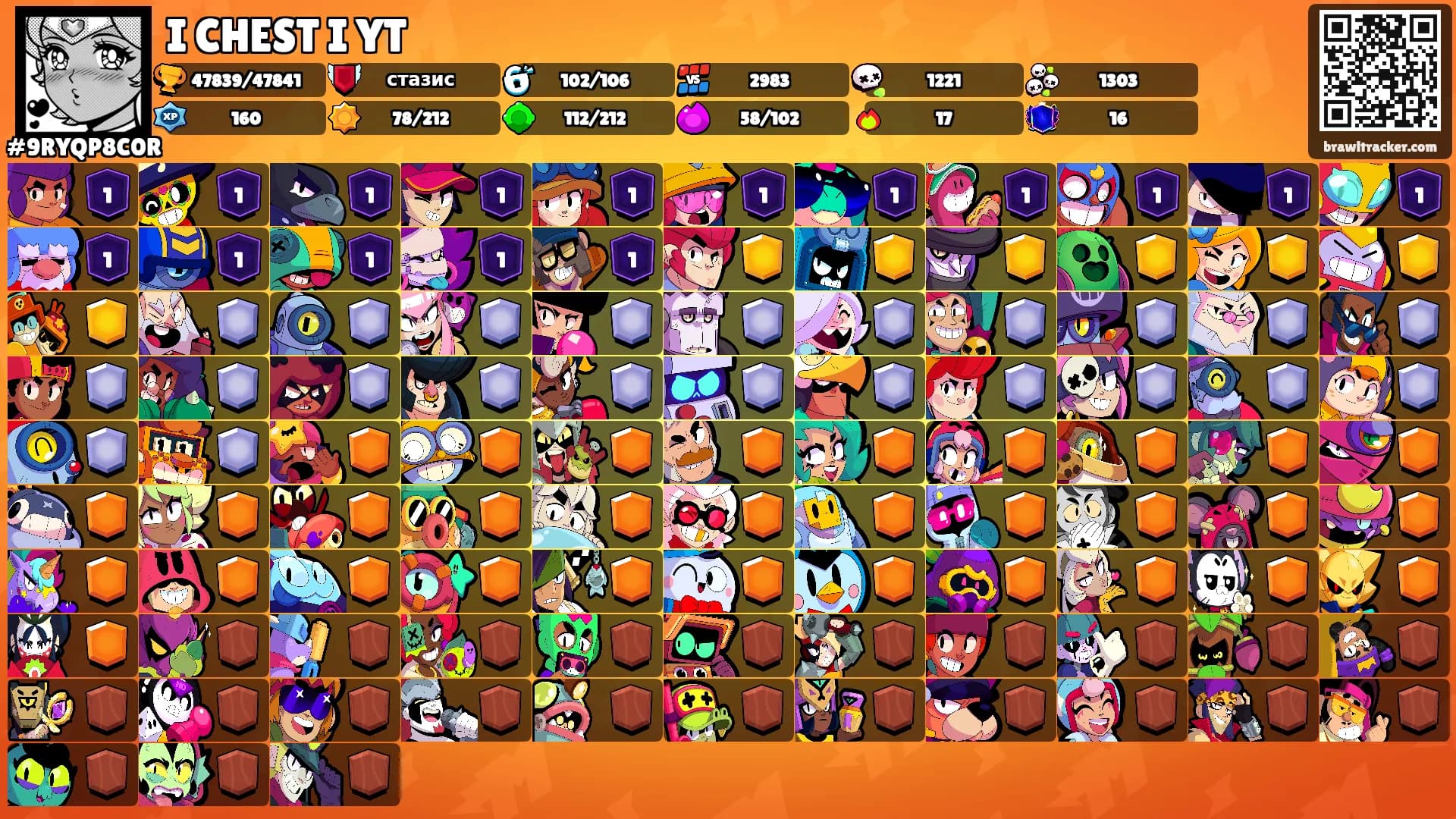 I CHEST I YT's Ranks