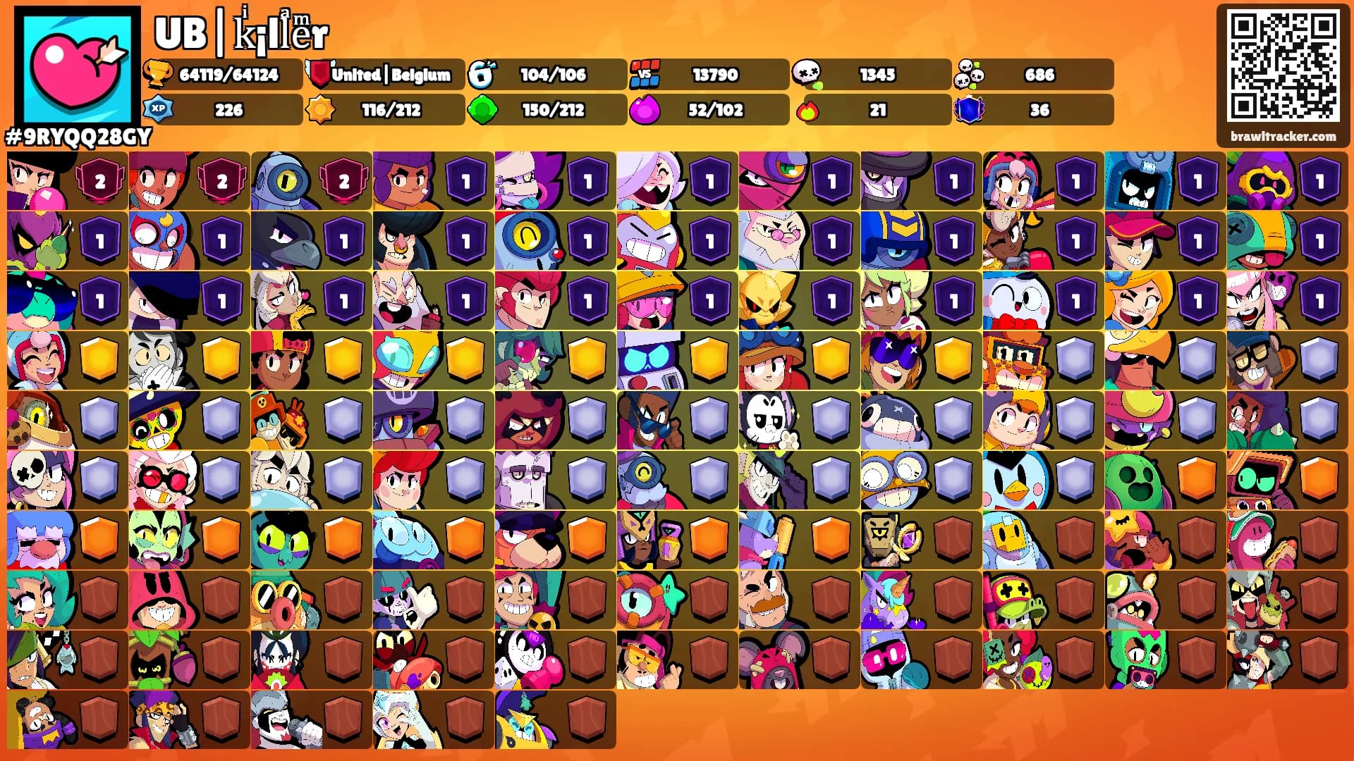 UB|kͥ¡llͣeͫr⭒'s Ranks
