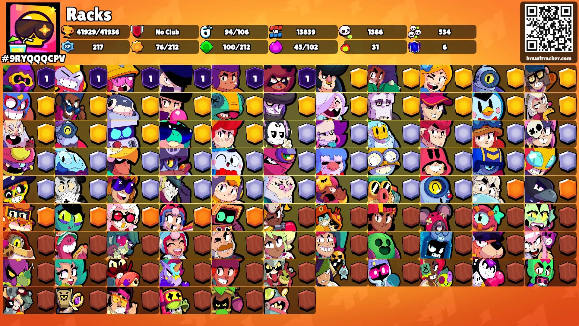 Racks's Ranks