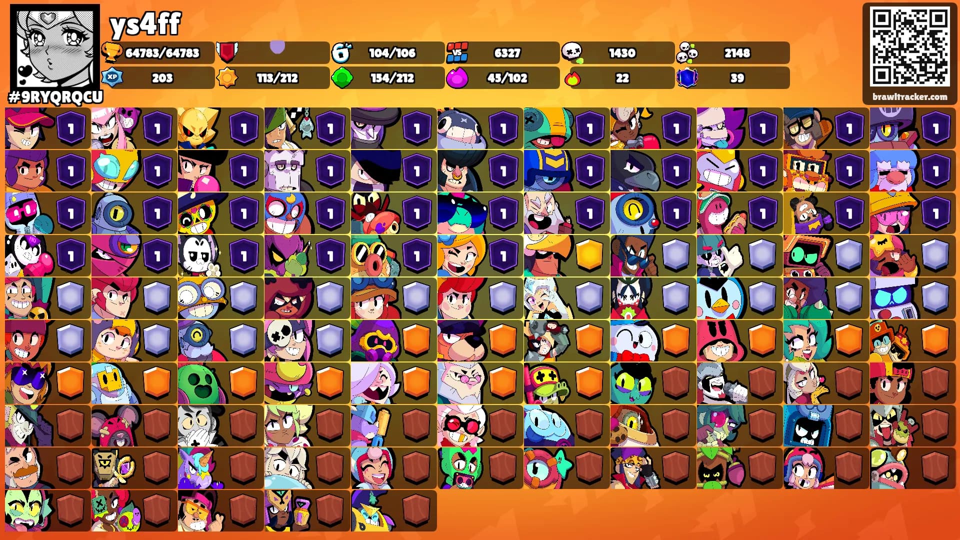 ys4ff's Ranks