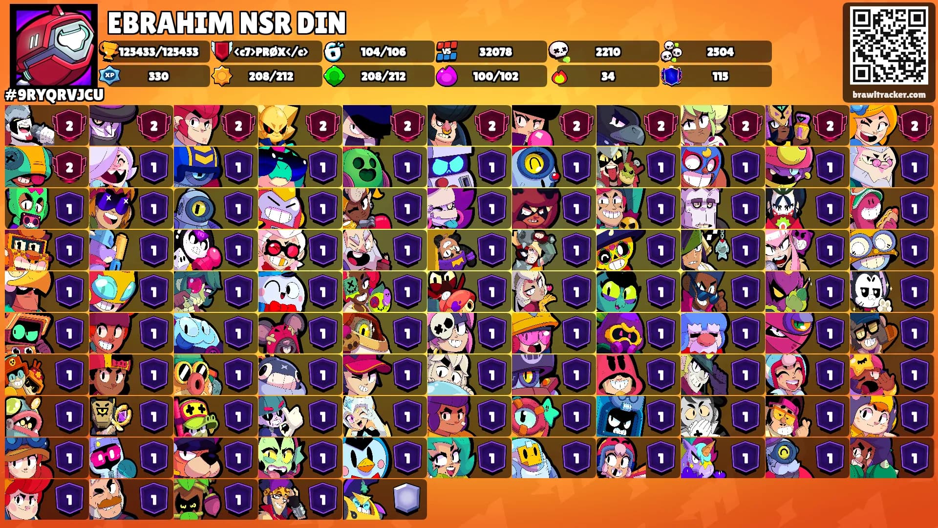 EBRAHIM NSR DIN's Ranks